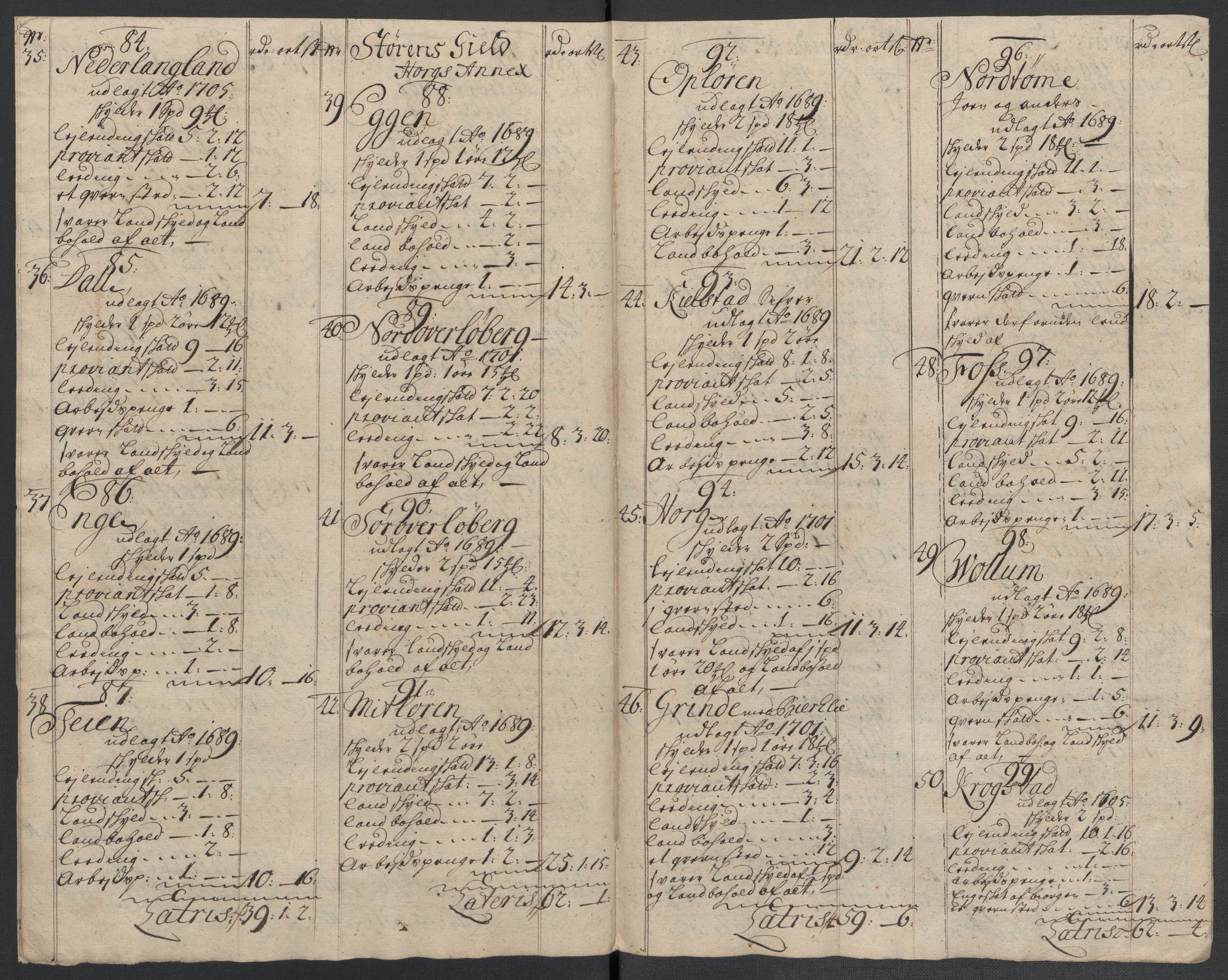 Rentekammeret inntil 1814, Reviderte regnskaper, Fogderegnskap, AV/RA-EA-4092/R60/L3959: Fogderegnskap Orkdal og Gauldal, 1709, s. 374