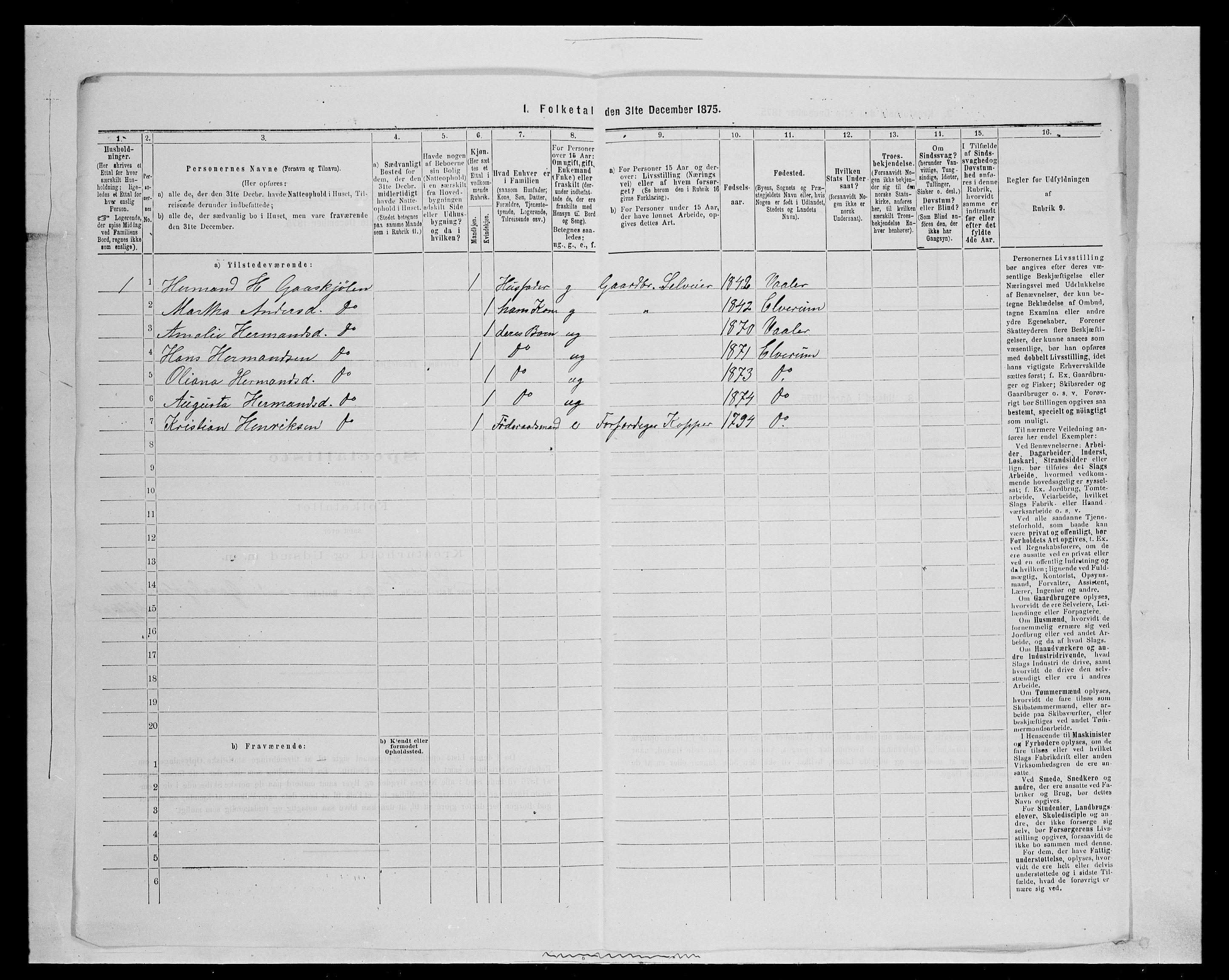 SAH, Folketelling 1875 for 0427P Elverum prestegjeld, 1875, s. 2289