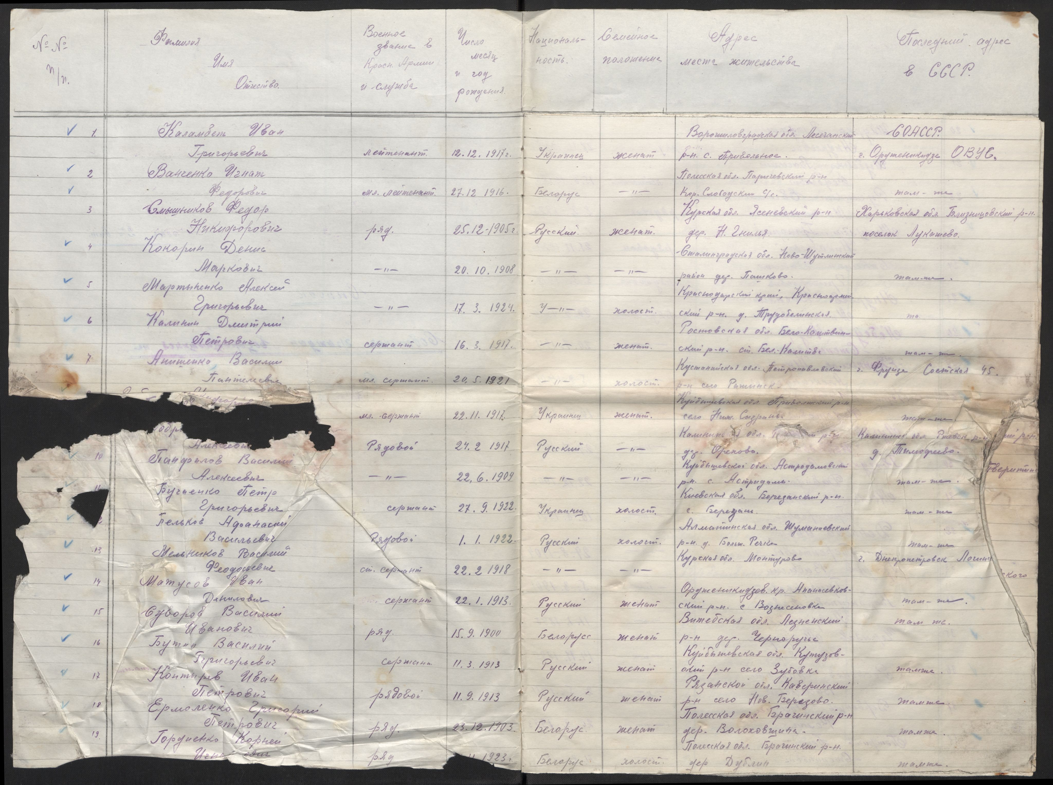 Flyktnings- og fangedirektoratet, Repatrieringskontoret, AV/RA-S-1681/D/Db/L0021: Displaced Persons (DPs) og sivile tyskere, 1945-1948, s. 370