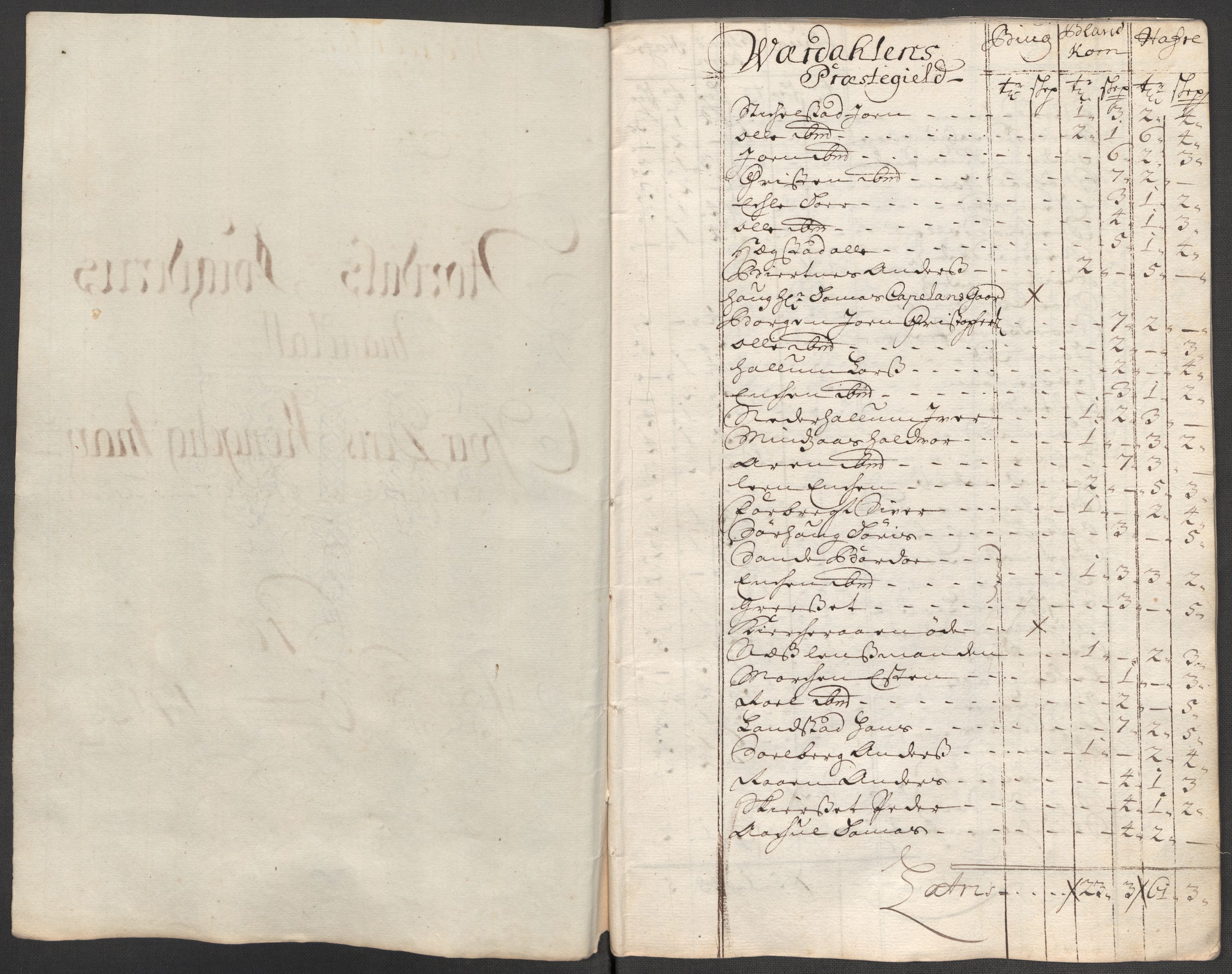 Rentekammeret inntil 1814, Reviderte regnskaper, Fogderegnskap, RA/EA-4092/R62/L4202: Fogderegnskap Stjørdal og Verdal, 1712, s. 241
