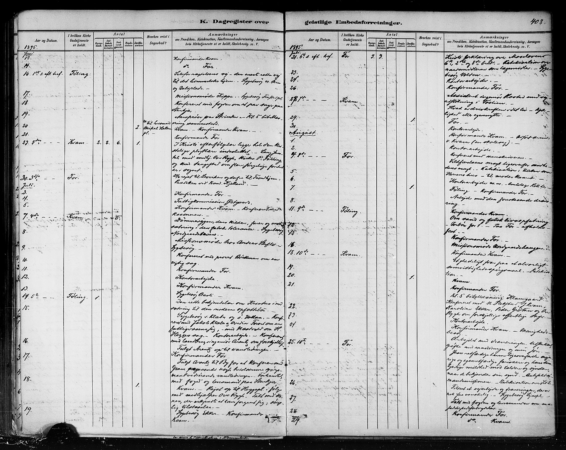 Ministerialprotokoller, klokkerbøker og fødselsregistre - Nord-Trøndelag, AV/SAT-A-1458/746/L0448: Ministerialbok nr. 746A07 /1, 1878-1900, s. 408