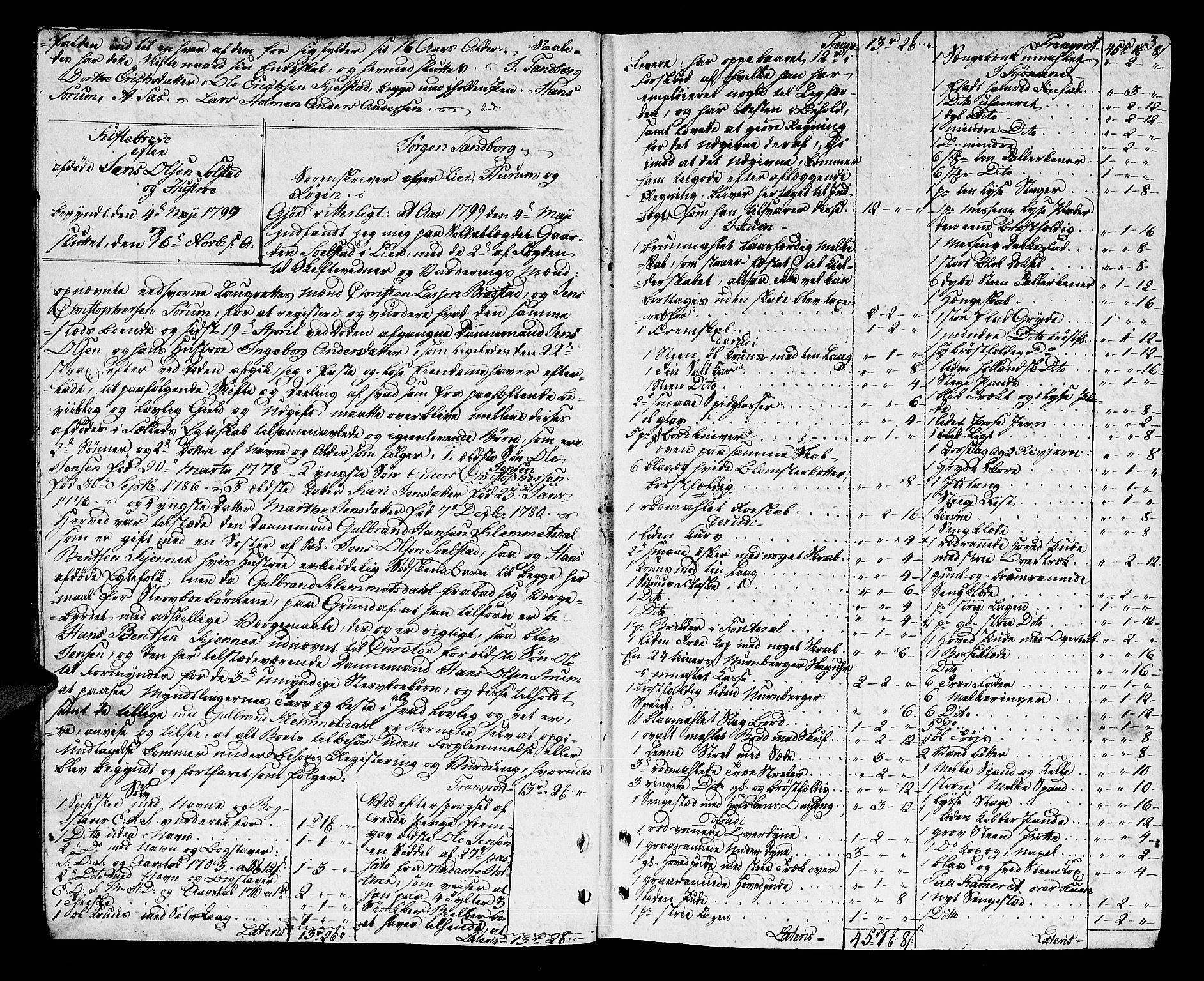 Lier, Røyken og Hurum sorenskriveri, SAKO/A-89/H/Hc/L0008: Skifteprotokoll, 1799-1805, s. 2b-3a