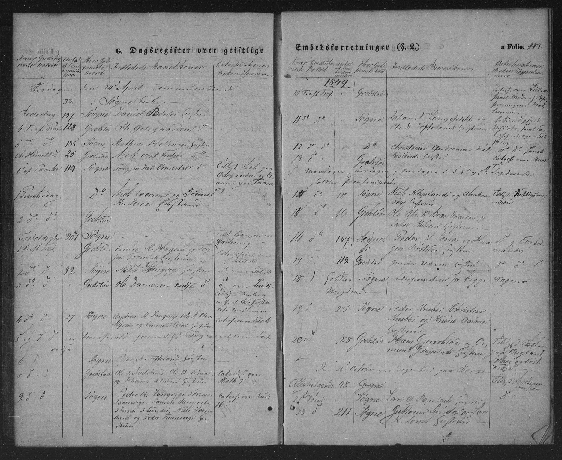 Søgne sokneprestkontor, SAK/1111-0037/F/Fa/Fab/L0009: Ministerialbok nr. A 9, 1838-1853, s. 444