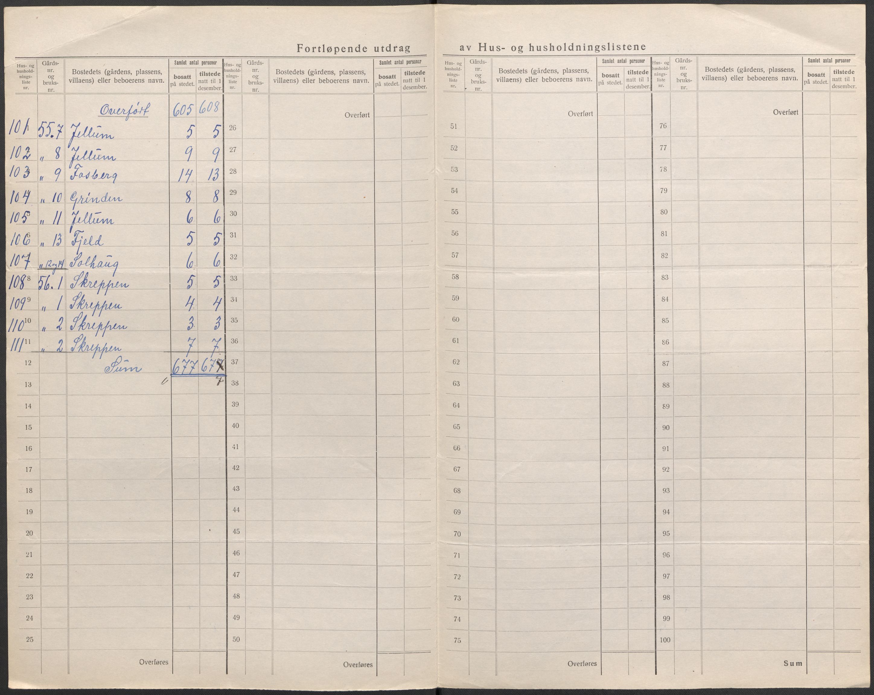 SAKO, Folketelling 1920 for 0623 Modum herred, 1920, s. 29