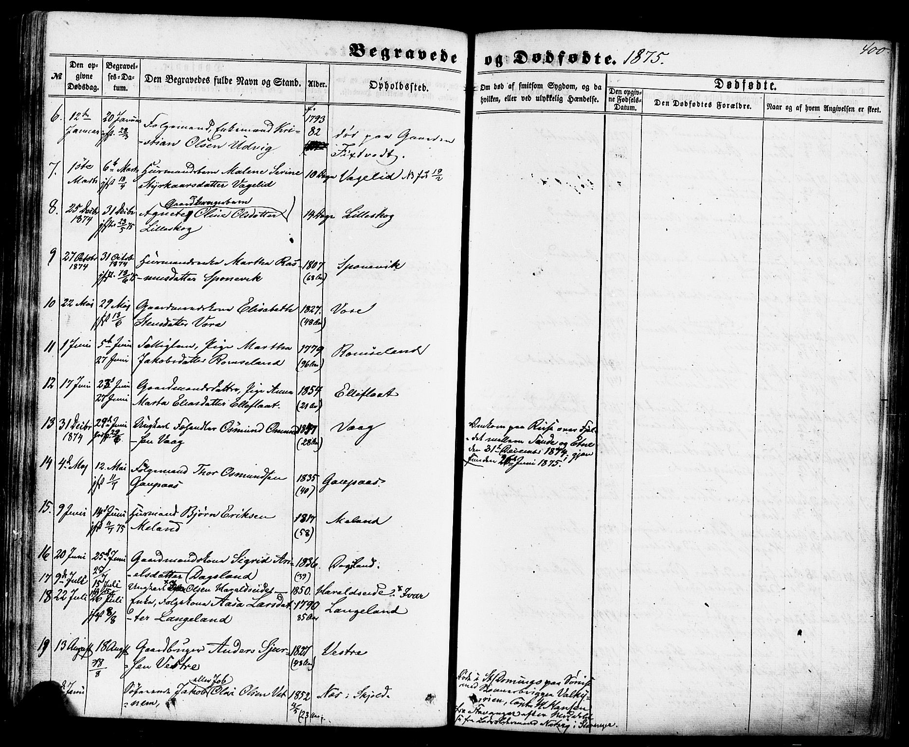 Skjold sokneprestkontor, SAST/A-101847/H/Ha/Haa/L0008: Ministerialbok nr. A 8, 1856-1882, s. 400