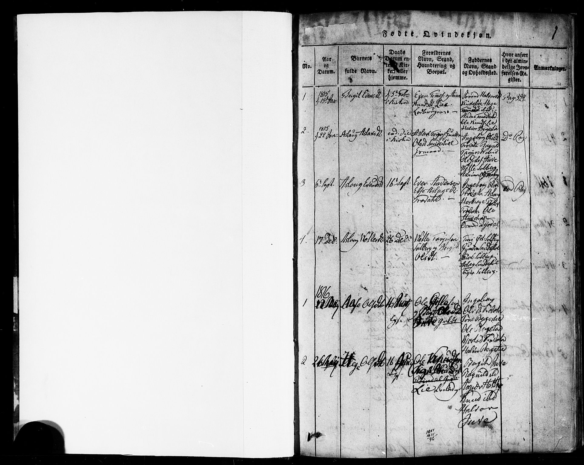 Rauland kirkebøker, AV/SAKO-A-292/F/Fa/L0002: Ministerialbok nr. I 2, 1815-1860, s. 1