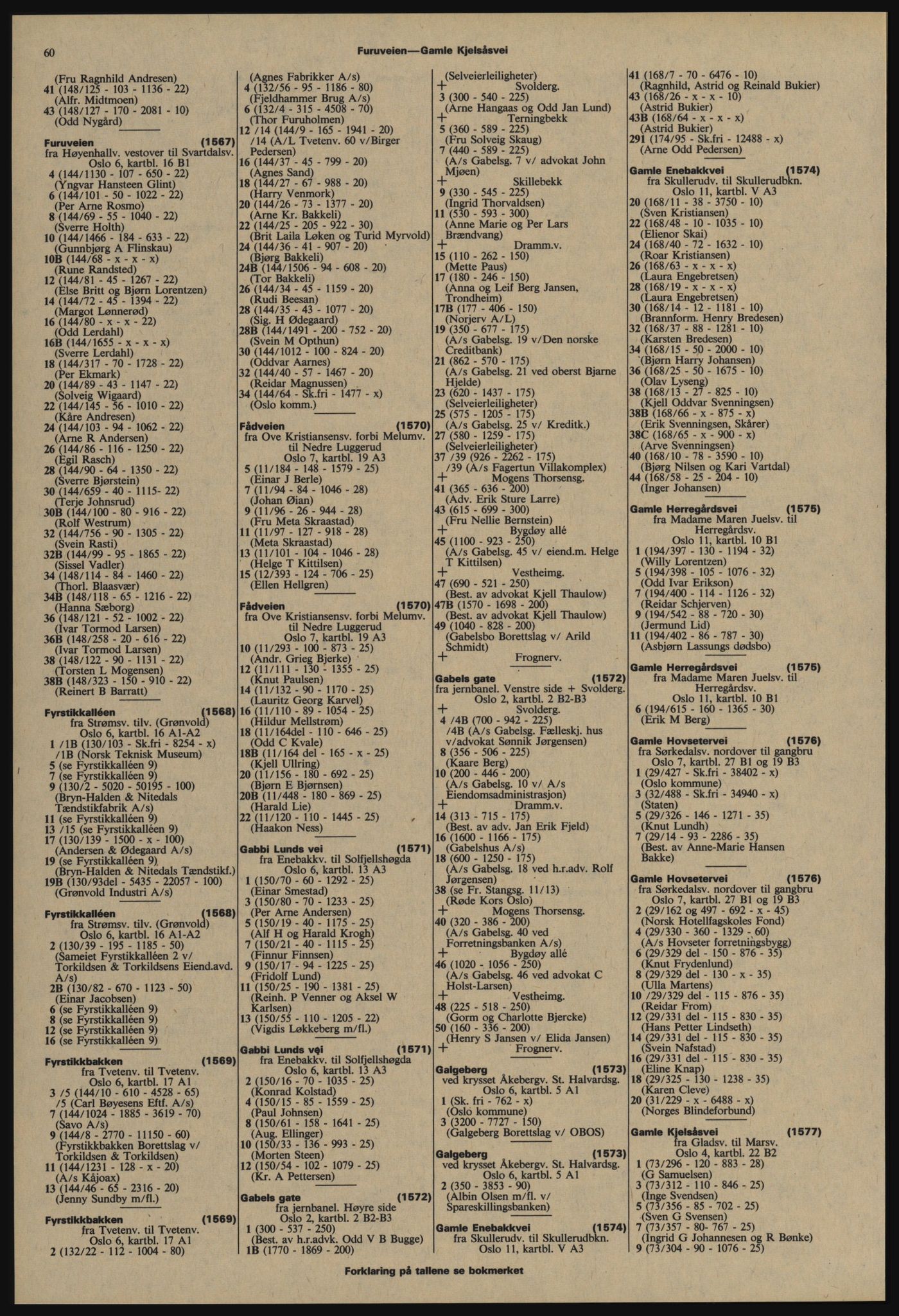 Kristiania/Oslo adressebok, PUBL/-, 1977-1978, s. 60