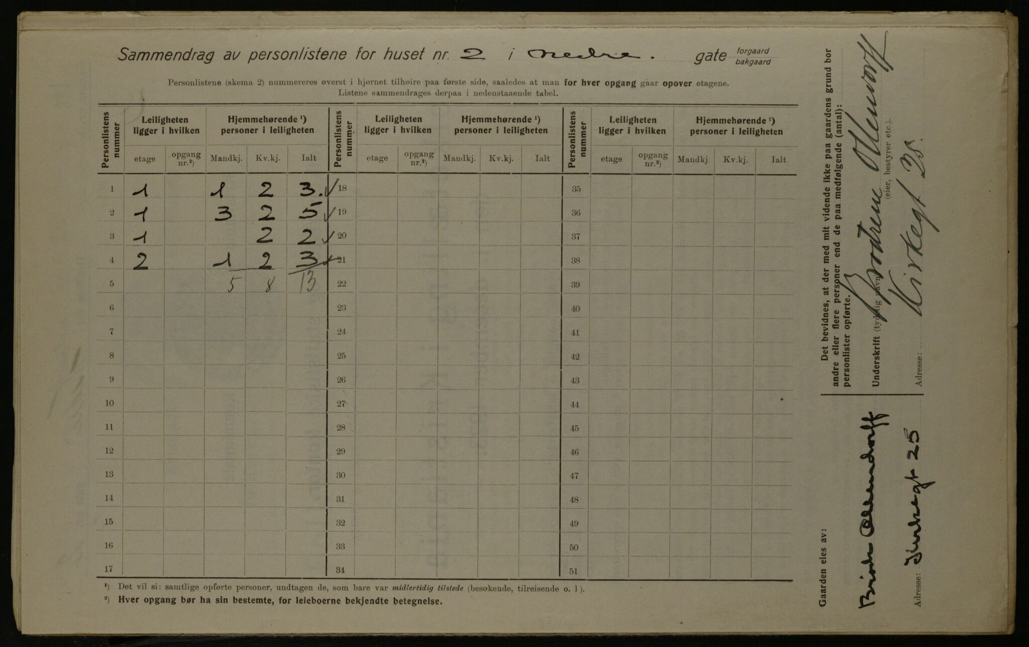 OBA, Kommunal folketelling 1.12.1923 for Kristiania, 1923, s. 76135