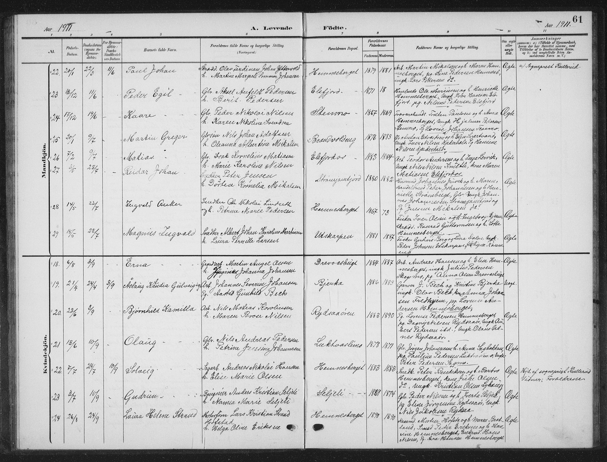 Ministerialprotokoller, klokkerbøker og fødselsregistre - Nordland, SAT/A-1459/825/L0370: Klokkerbok nr. 825C07, 1903-1923, s. 61