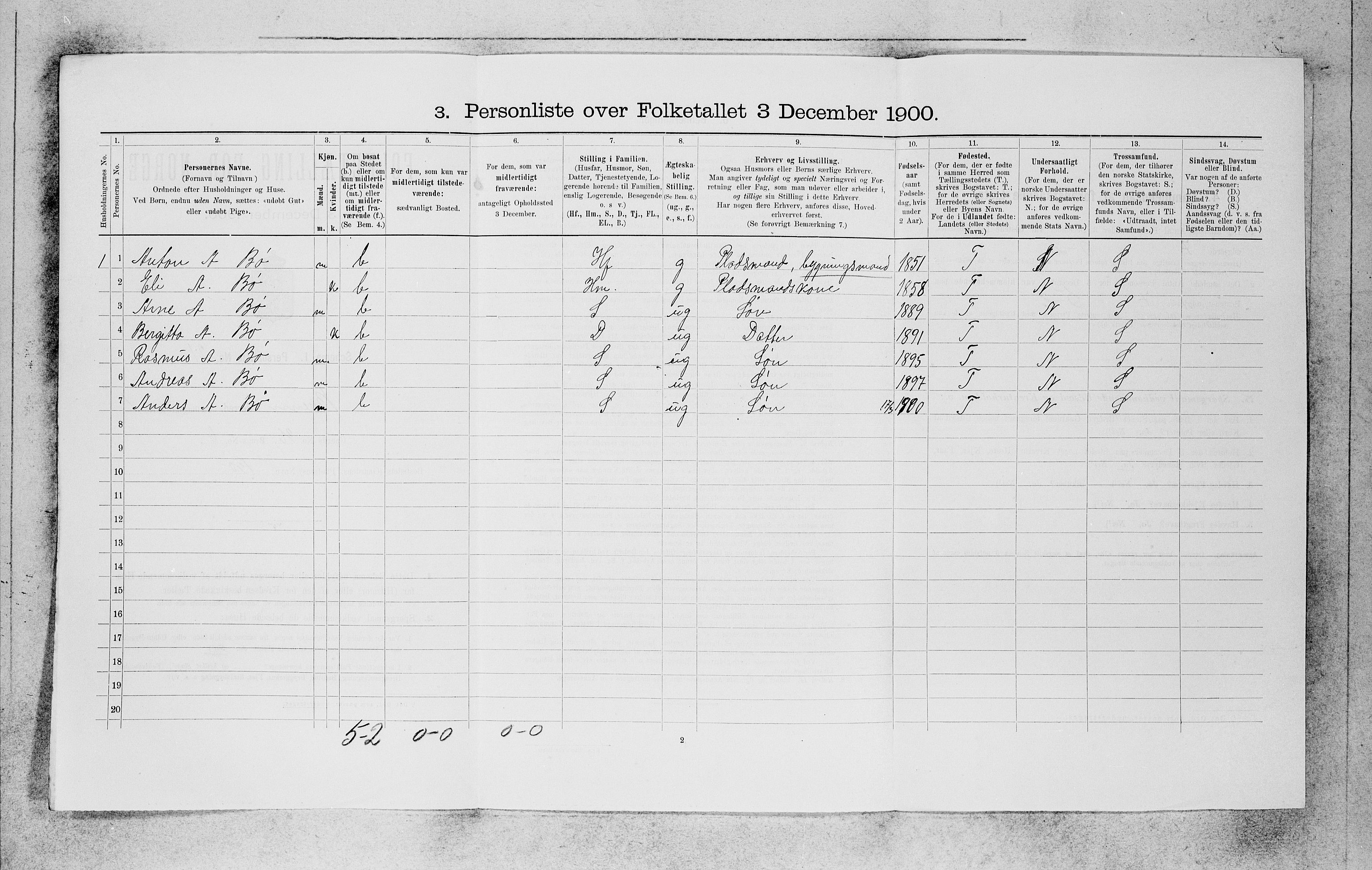 SAB, Folketelling 1900 for 1446 Breim herred, 1900, s. 82