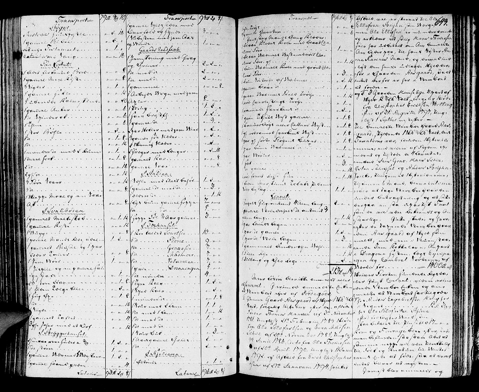 Lier, Røyken og Hurum sorenskriveri, AV/SAKO-A-89/H/Hc/L0007a: Skifteprotokoll, 1789-1799, s. 642b-643a