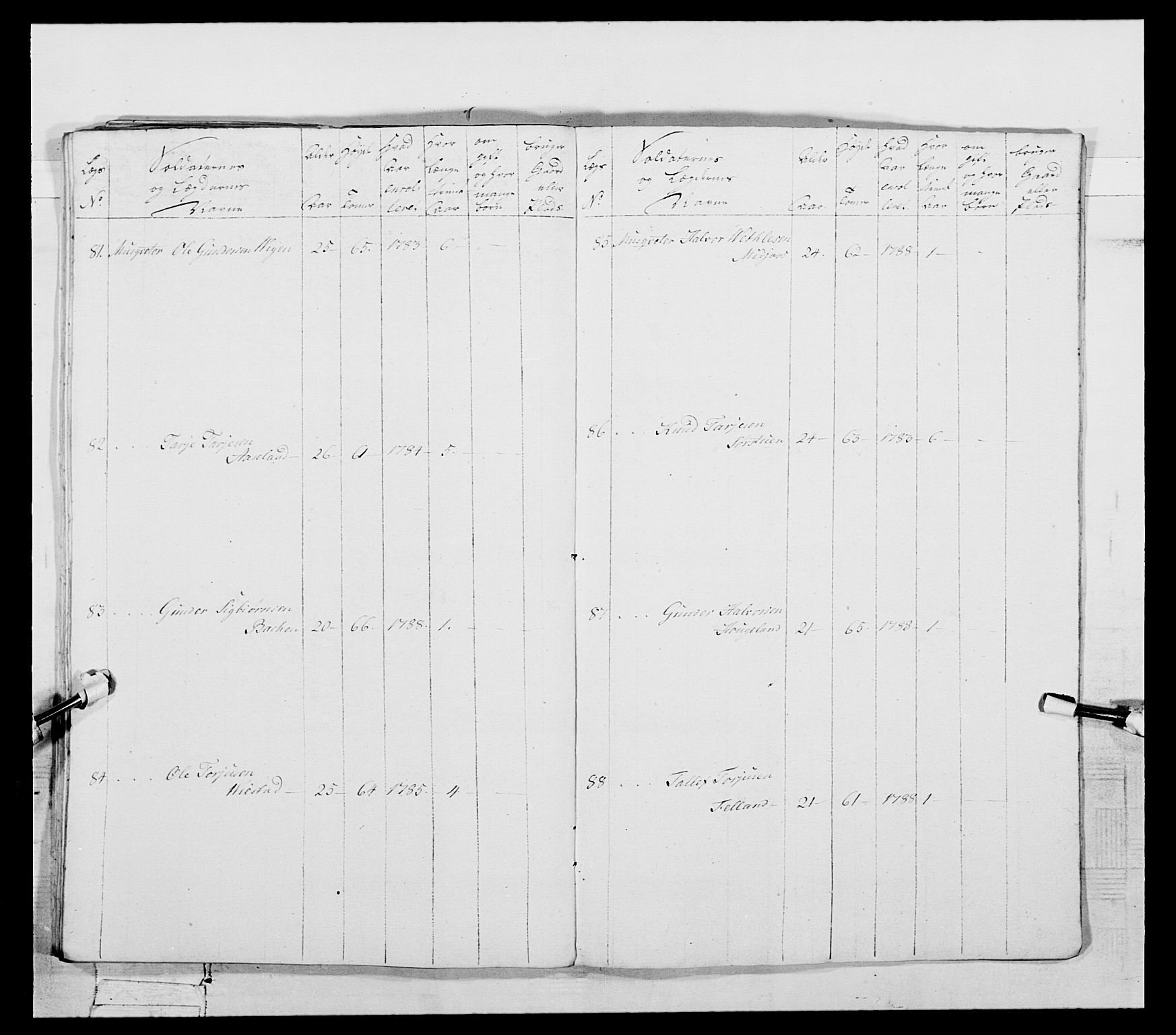 Generalitets- og kommissariatskollegiet, Det kongelige norske kommissariatskollegium, AV/RA-EA-5420/E/Eh/L0056: 2. Smålenske nasjonale infanteriregiment, 1789, s. 257