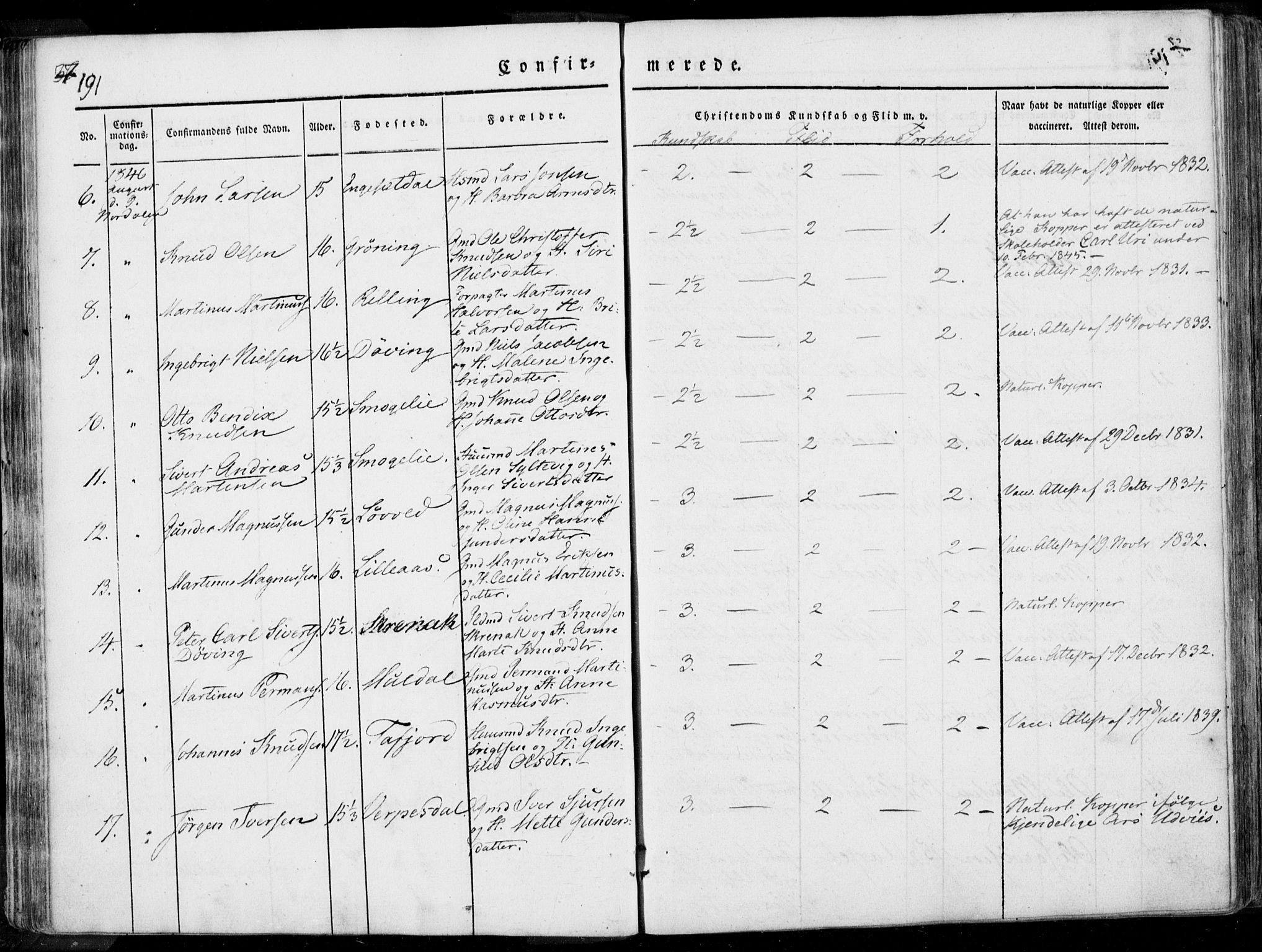 Ministerialprotokoller, klokkerbøker og fødselsregistre - Møre og Romsdal, AV/SAT-A-1454/519/L0248: Ministerialbok nr. 519A07, 1829-1860, s. 191