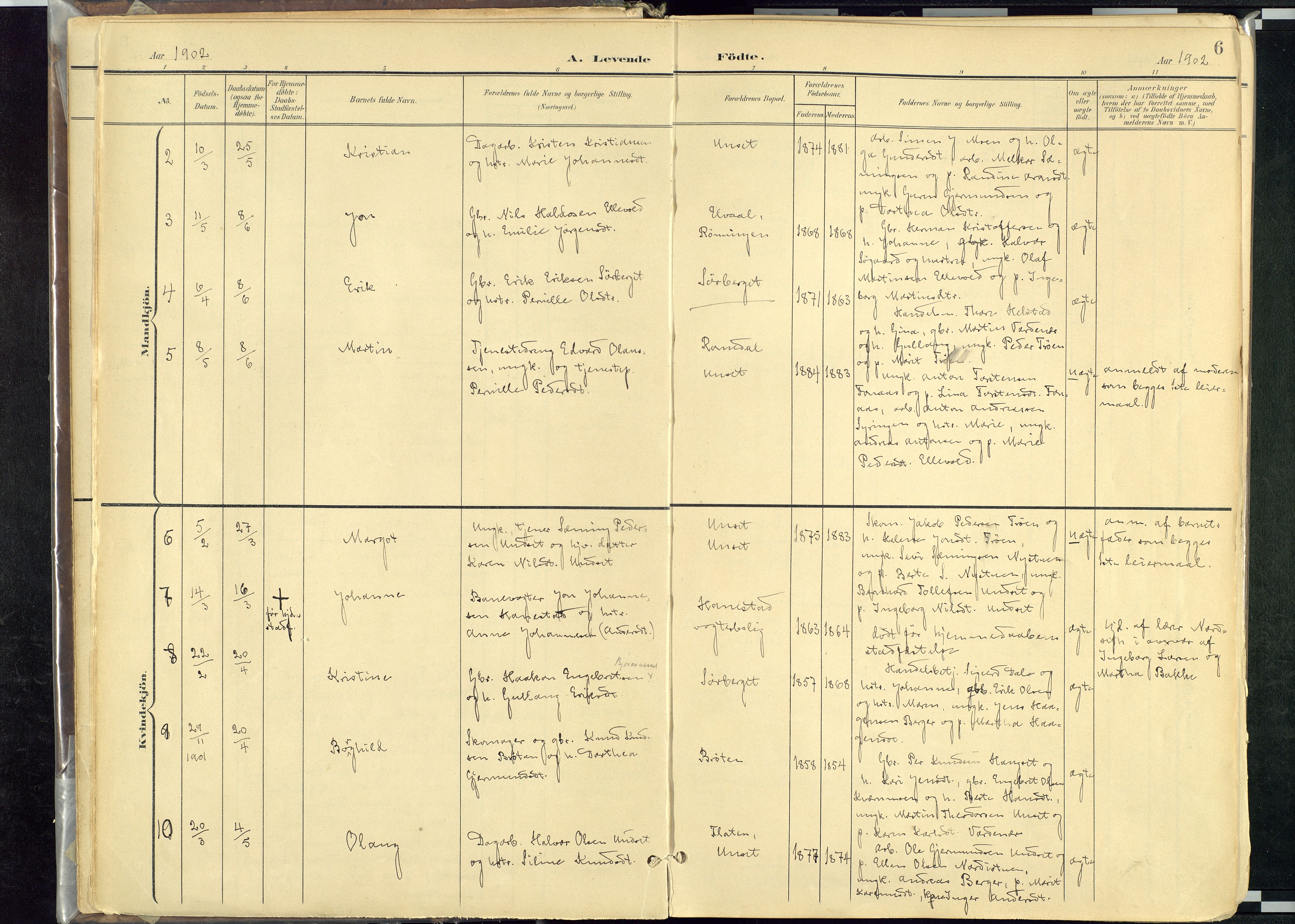 Rendalen prestekontor, AV/SAH-PREST-054/H/Ha/Haa/L0012: Ministerialbok nr. 12, 1901-1928, s. 6