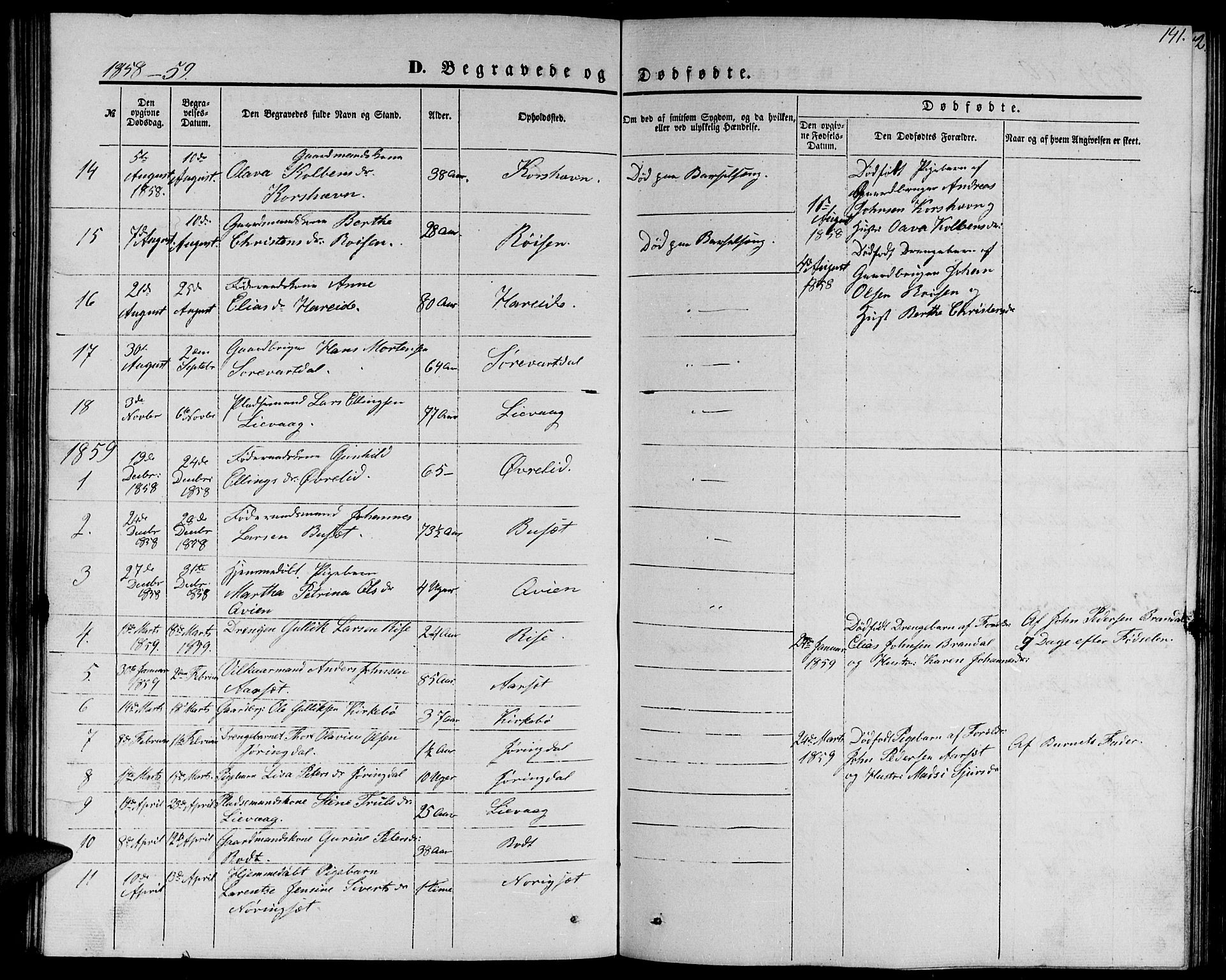 Ministerialprotokoller, klokkerbøker og fødselsregistre - Møre og Romsdal, AV/SAT-A-1454/510/L0124: Klokkerbok nr. 510C01, 1854-1877, s. 141