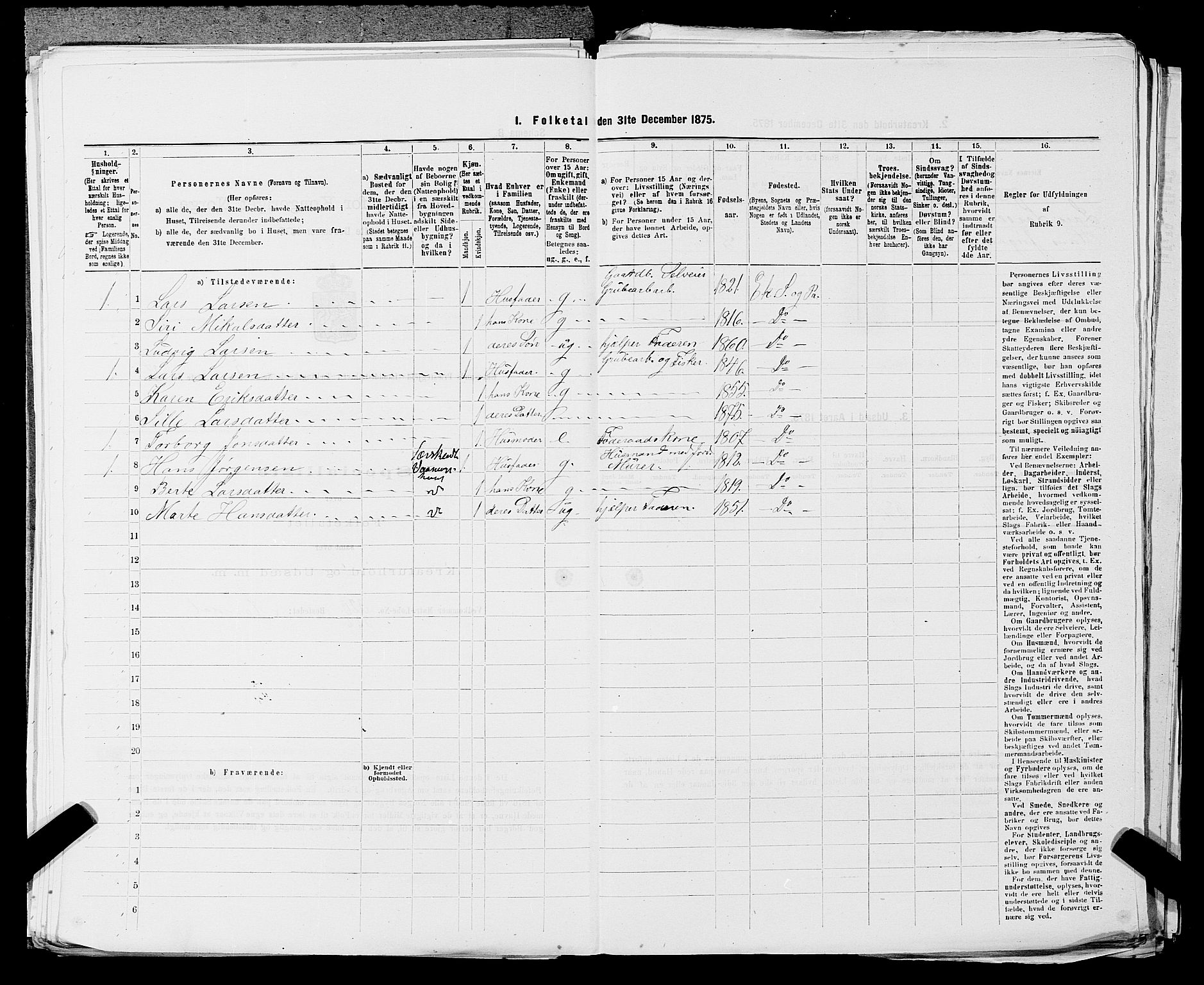 SAST, Folketelling 1875 for 1116L Eigersund prestegjeld, Eigersund landsokn og Ogna sokn, 1875, s. 605