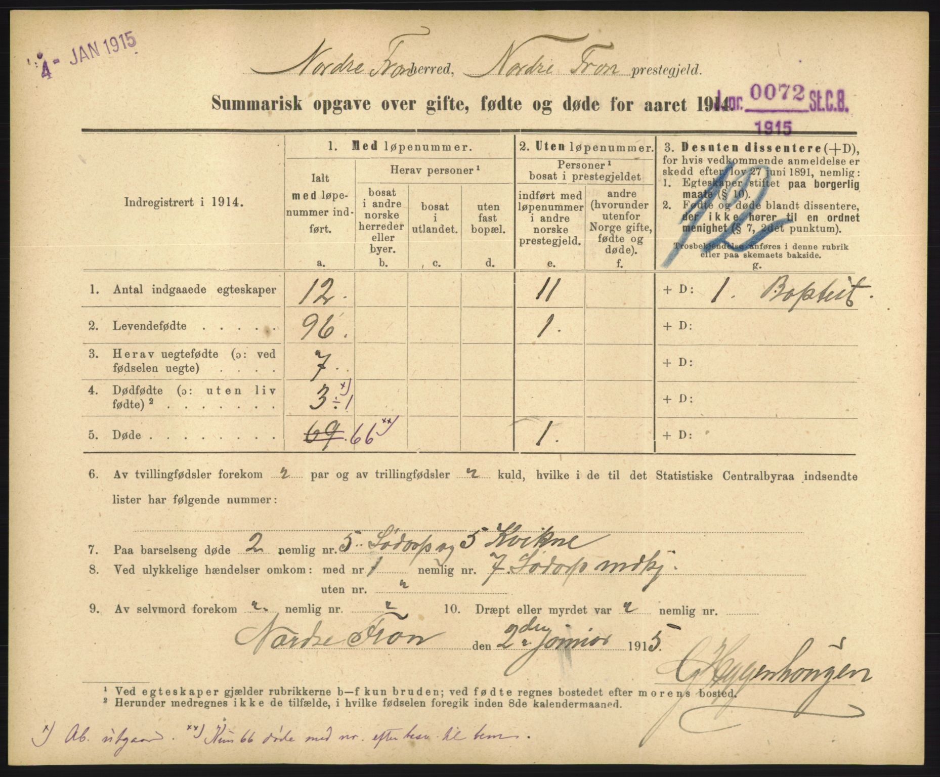 Statistisk sentralbyrå, Sosiodemografiske emner, Befolkning, RA/S-2228/D/Df/Dfb/Dfbd/L0049: Summariske oppgaver over gifte, døde og fødte for hele landet., 1914, s. 289