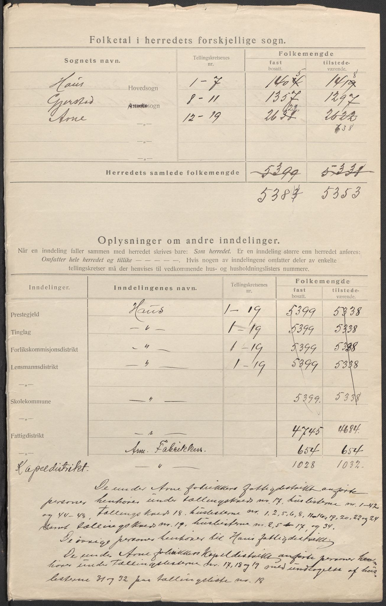 SAB, Folketelling 1920 for 1250 Haus herred, 1920, s. 4