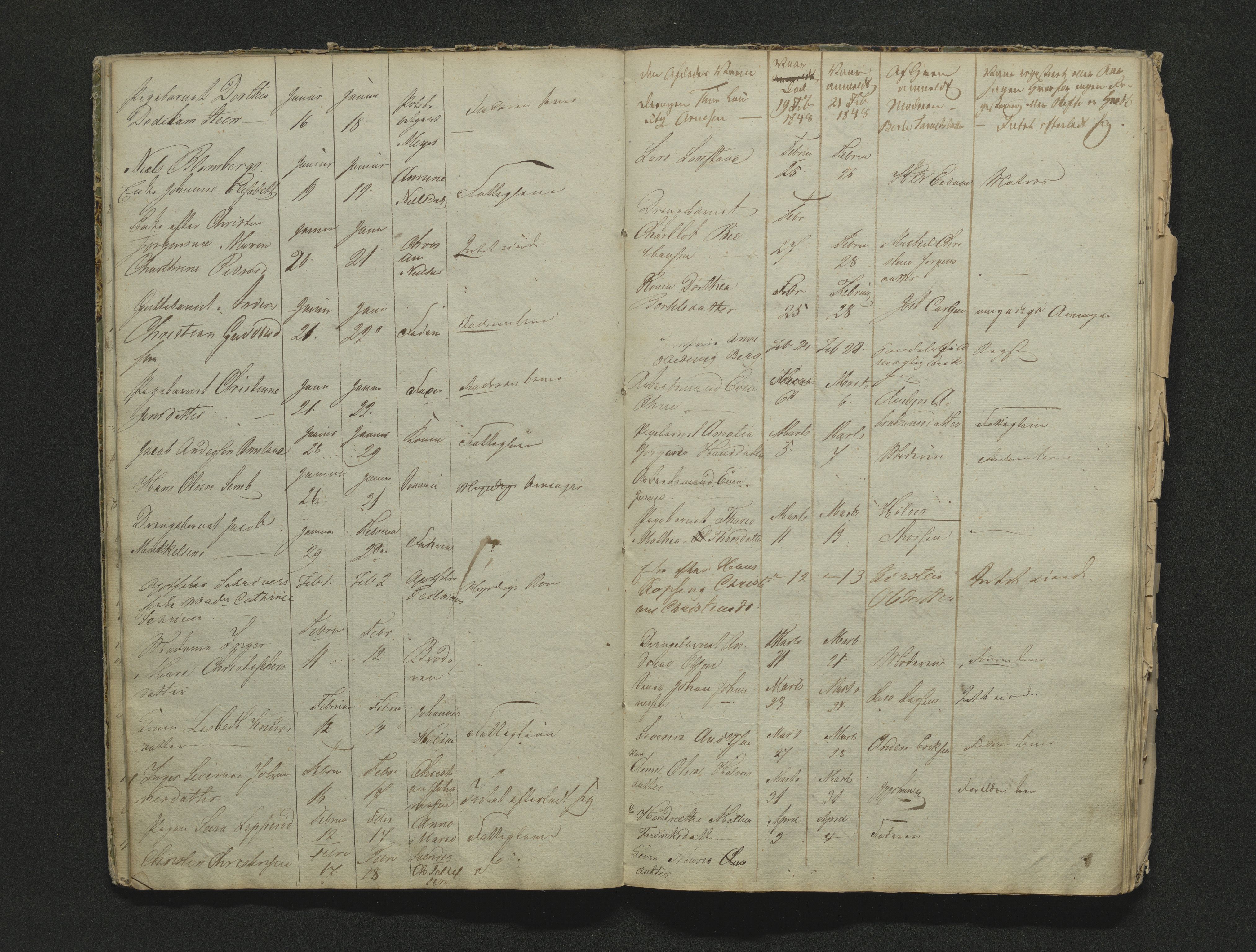 Larvik byfogd, AV/SAKO-A-218/H/Ha/Hab/L0001b: Dødsanmeldelsesprotokoll, 1838-1856
