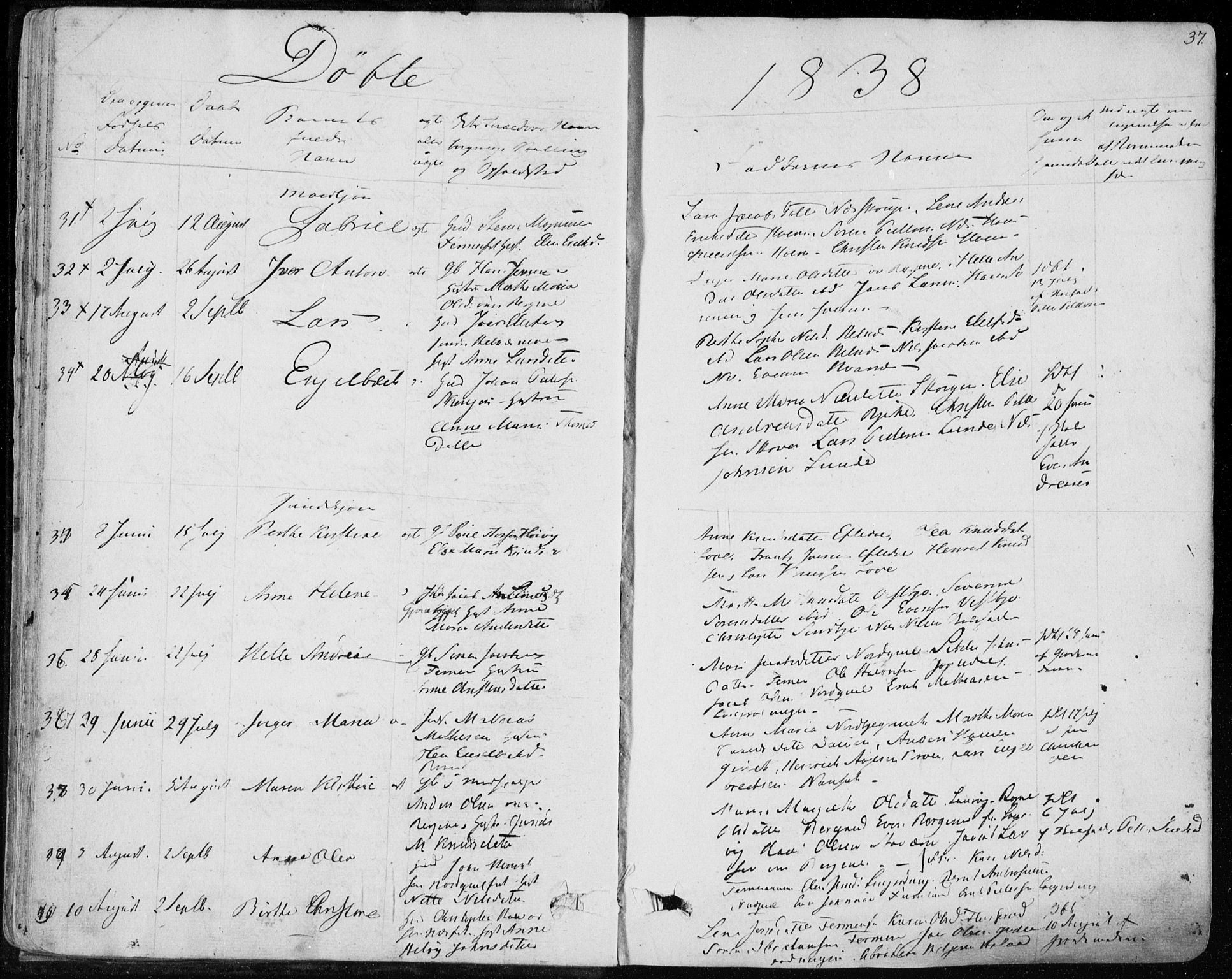 Hedrum kirkebøker, AV/SAKO-A-344/F/Fa/L0005: Ministerialbok nr. I 5, 1835-1848, s. 37
