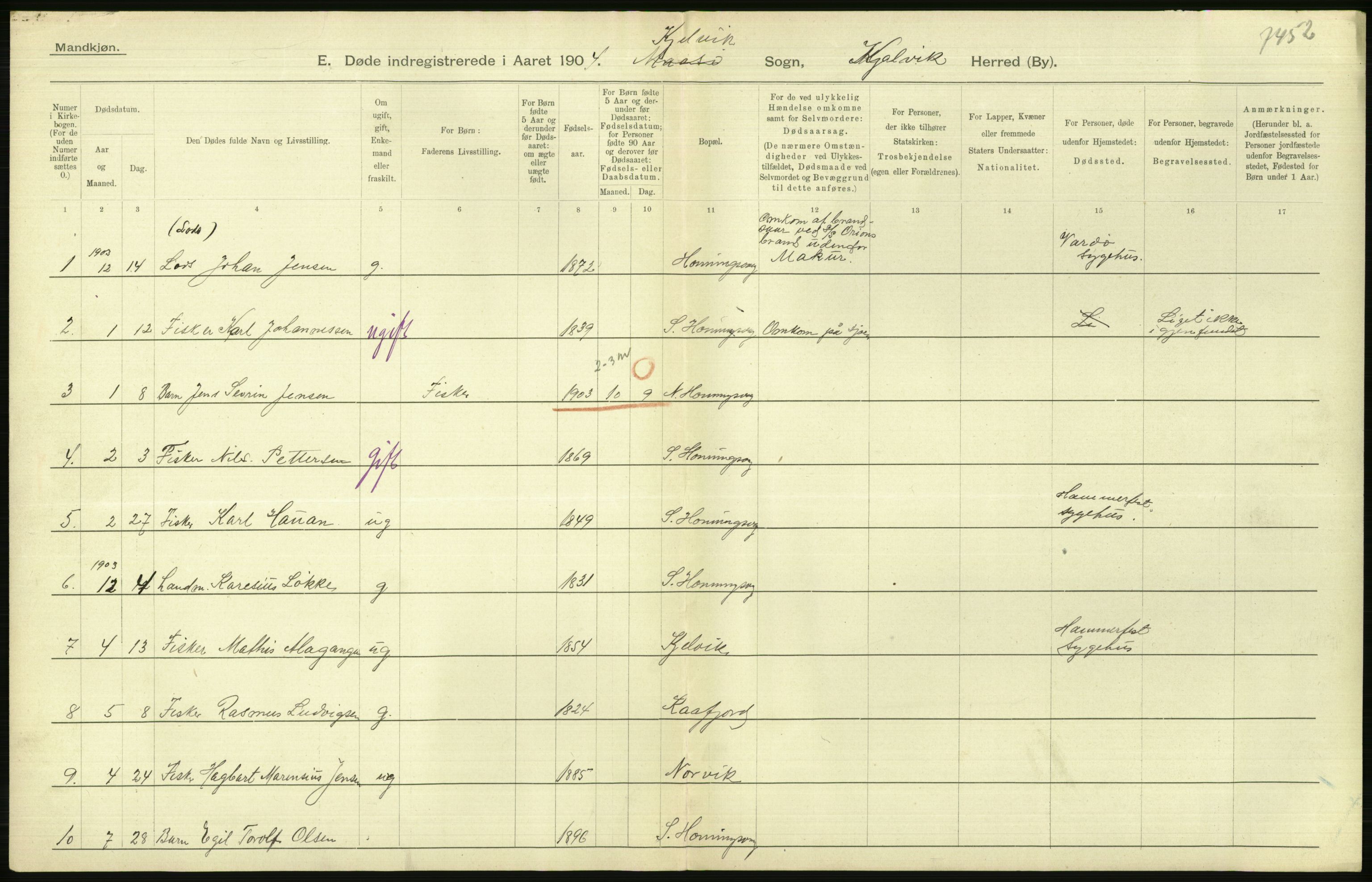 Statistisk sentralbyrå, Sosiodemografiske emner, Befolkning, RA/S-2228/D/Df/Dfa/Dfab/L0023: Finnmarkens amt: Fødte, gifte, døde, 1904, s. 294