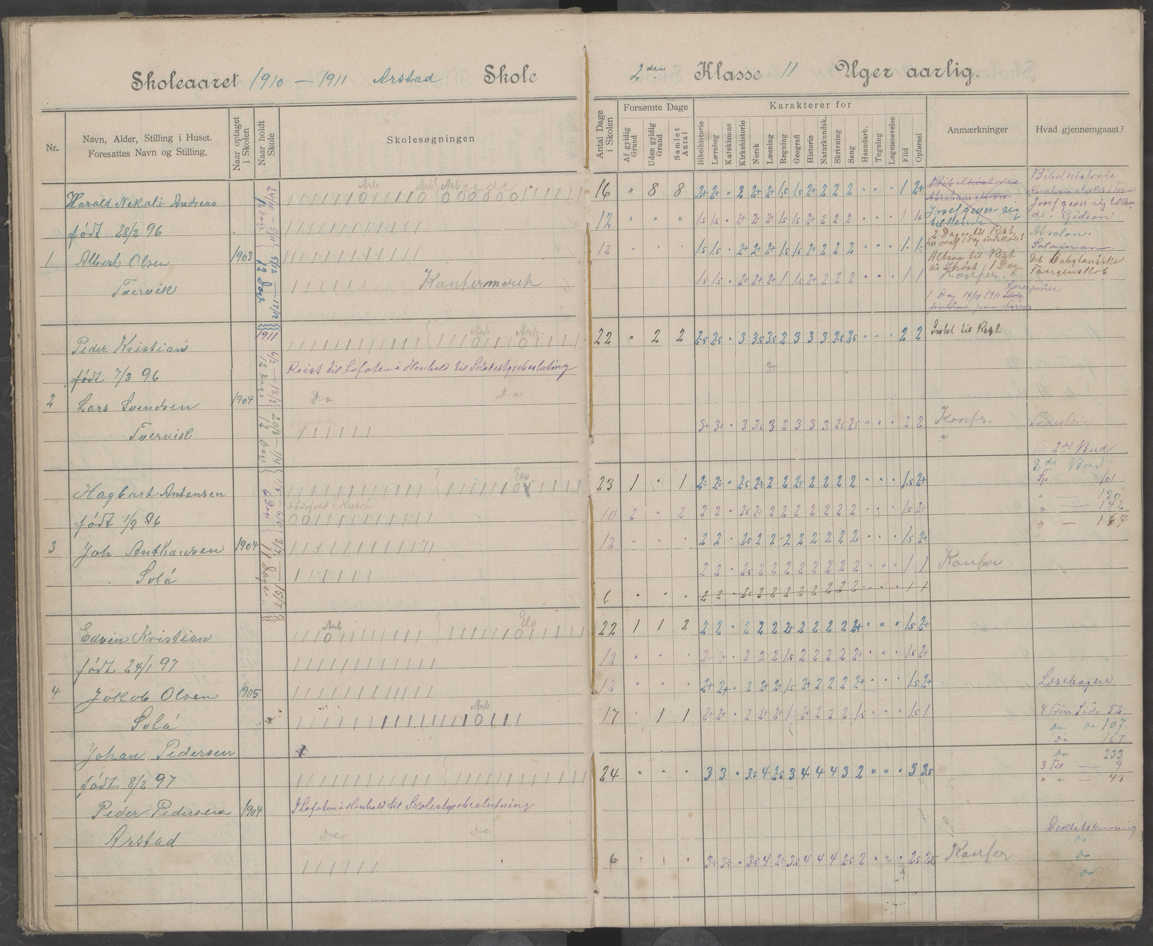 Beiarn kommune. Arstad skolekrets, AIN/K-18390.510.01/442/L0005: Karakter/oversiktsprotokoll, 1905-1920