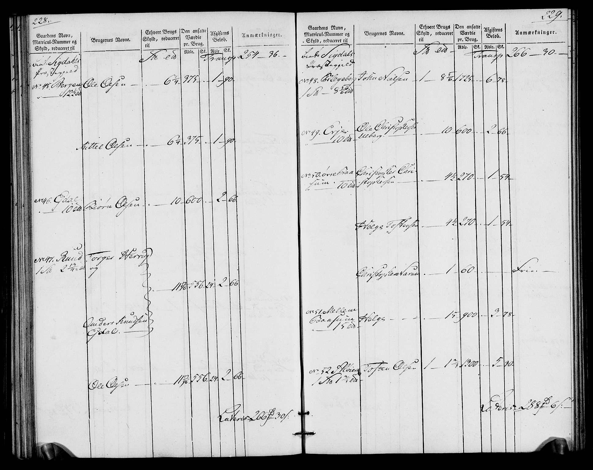 Rentekammeret inntil 1814, Realistisk ordnet avdeling, RA/EA-4070/N/Ne/Nea/L0065: Buskerud fogderi. Oppebørselsregister for Eiker, Modum og Sigdal prestegjeld, 1803-1804, s. 118