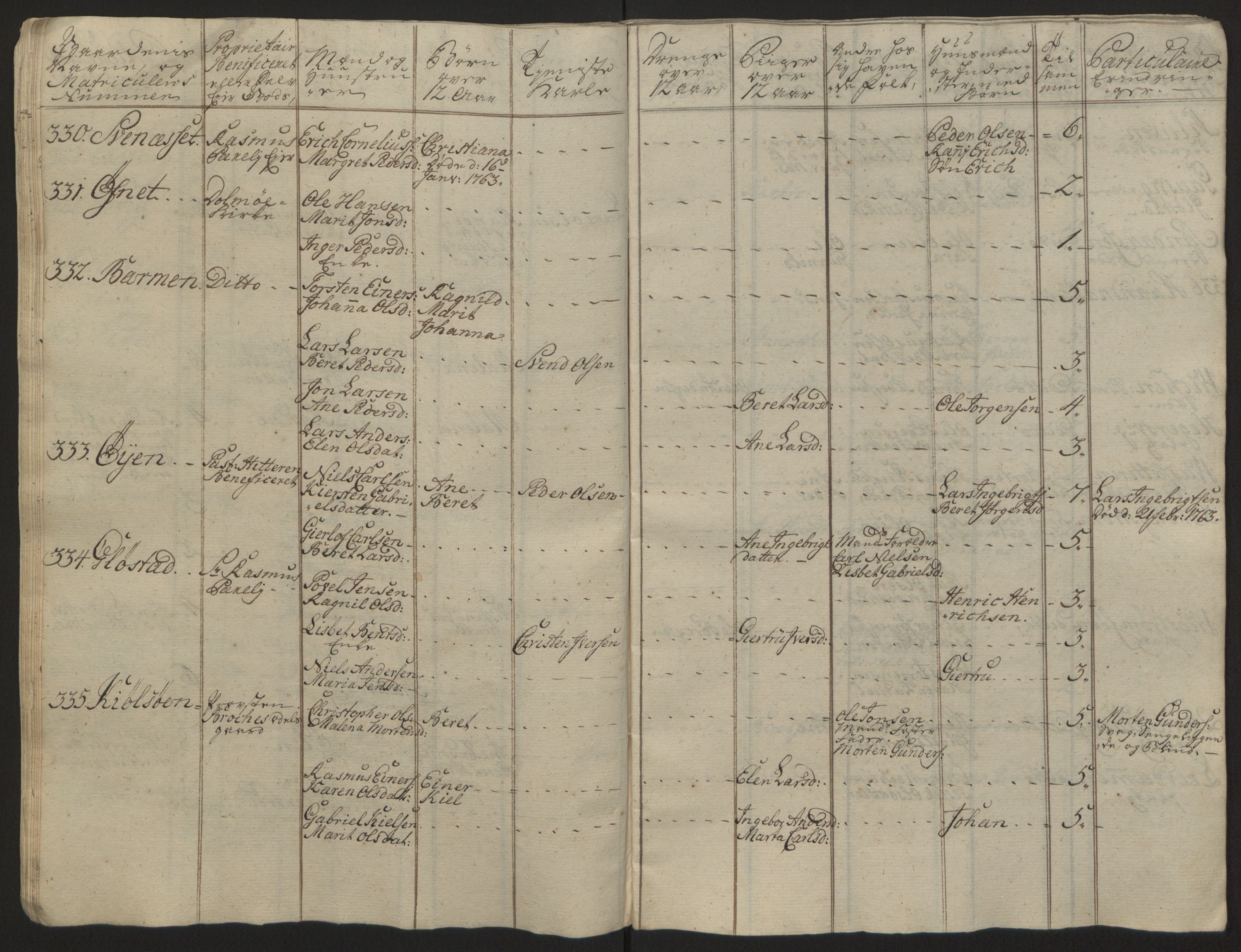 Rentekammeret inntil 1814, Reviderte regnskaper, Fogderegnskap, AV/RA-EA-4092/R57/L3930: Ekstraskatten Fosen, 1762-1763, s. 380