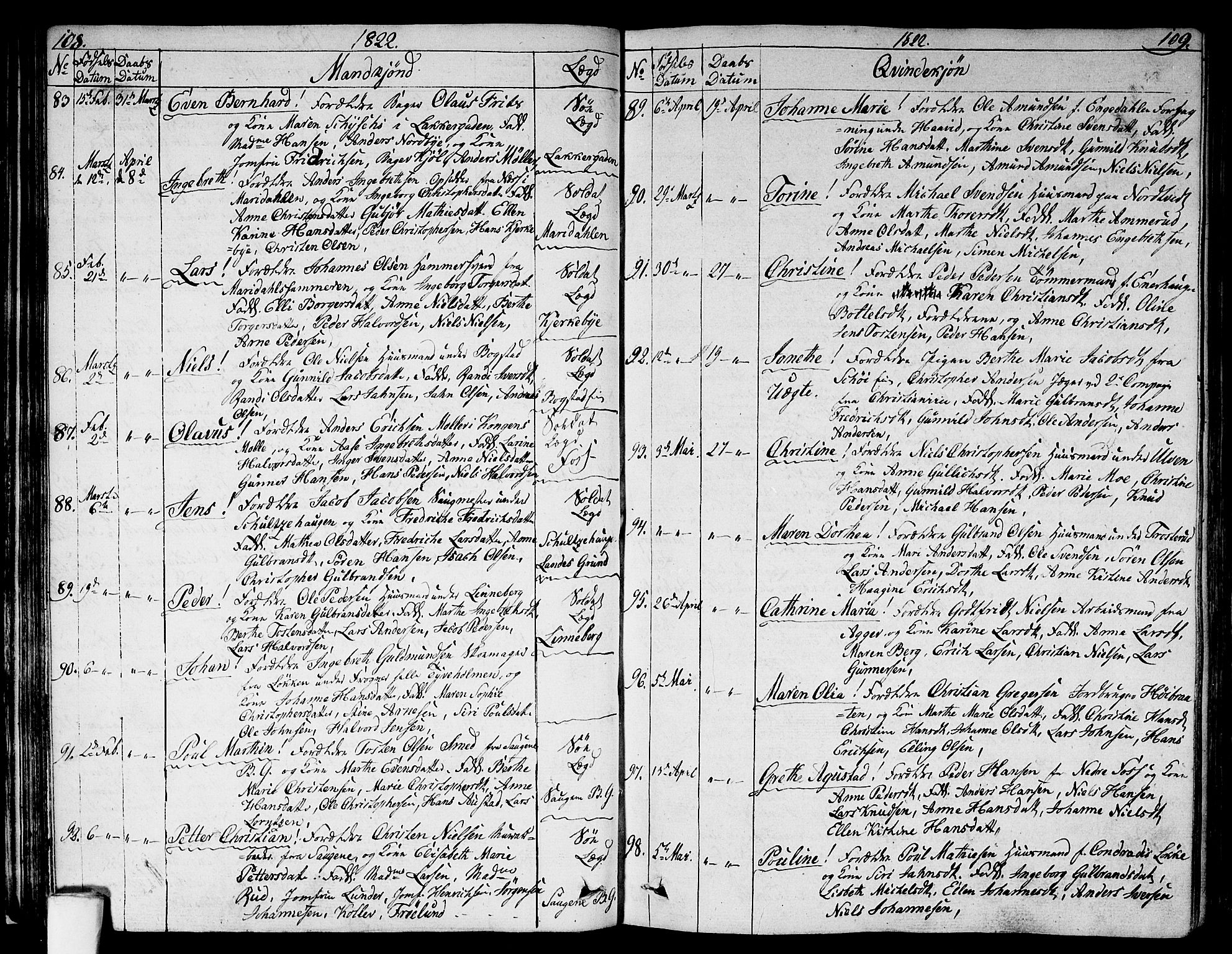 Aker prestekontor kirkebøker, AV/SAO-A-10861/G/L0004: Klokkerbok nr. 4, 1819-1829, s. 108-109
