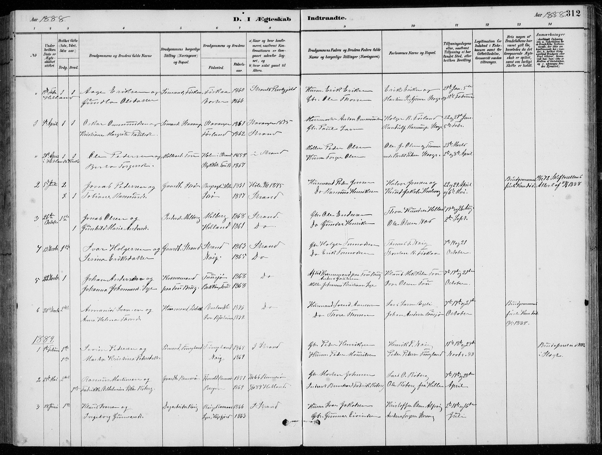 Strand sokneprestkontor, AV/SAST-A-101828/H/Ha/Hab/L0004: Klokkerbok nr. B 4, 1878-1903, s. 312