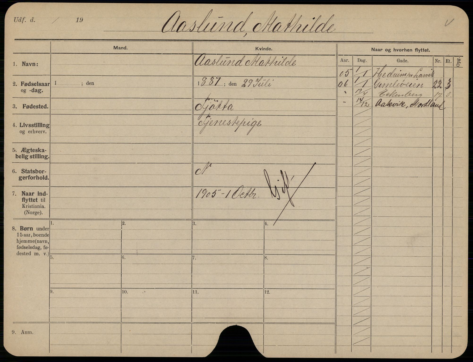 Oslo folkeregister, Registerkort, AV/SAO-A-11715/K/Kb/L0001: A - J, 1906