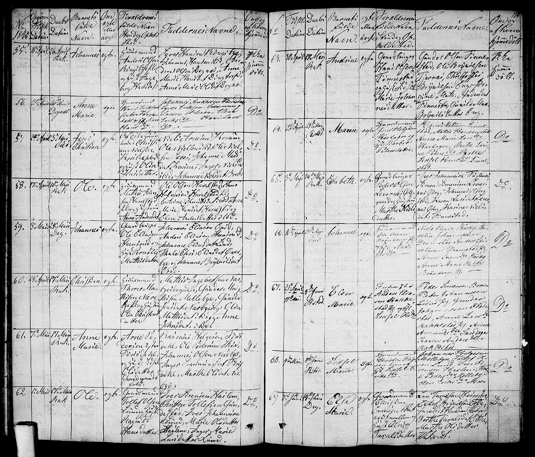 Rakkestad prestekontor Kirkebøker, AV/SAO-A-2008/F/Fa/L0007: Ministerialbok nr. I 7, 1825-1841, s. 124