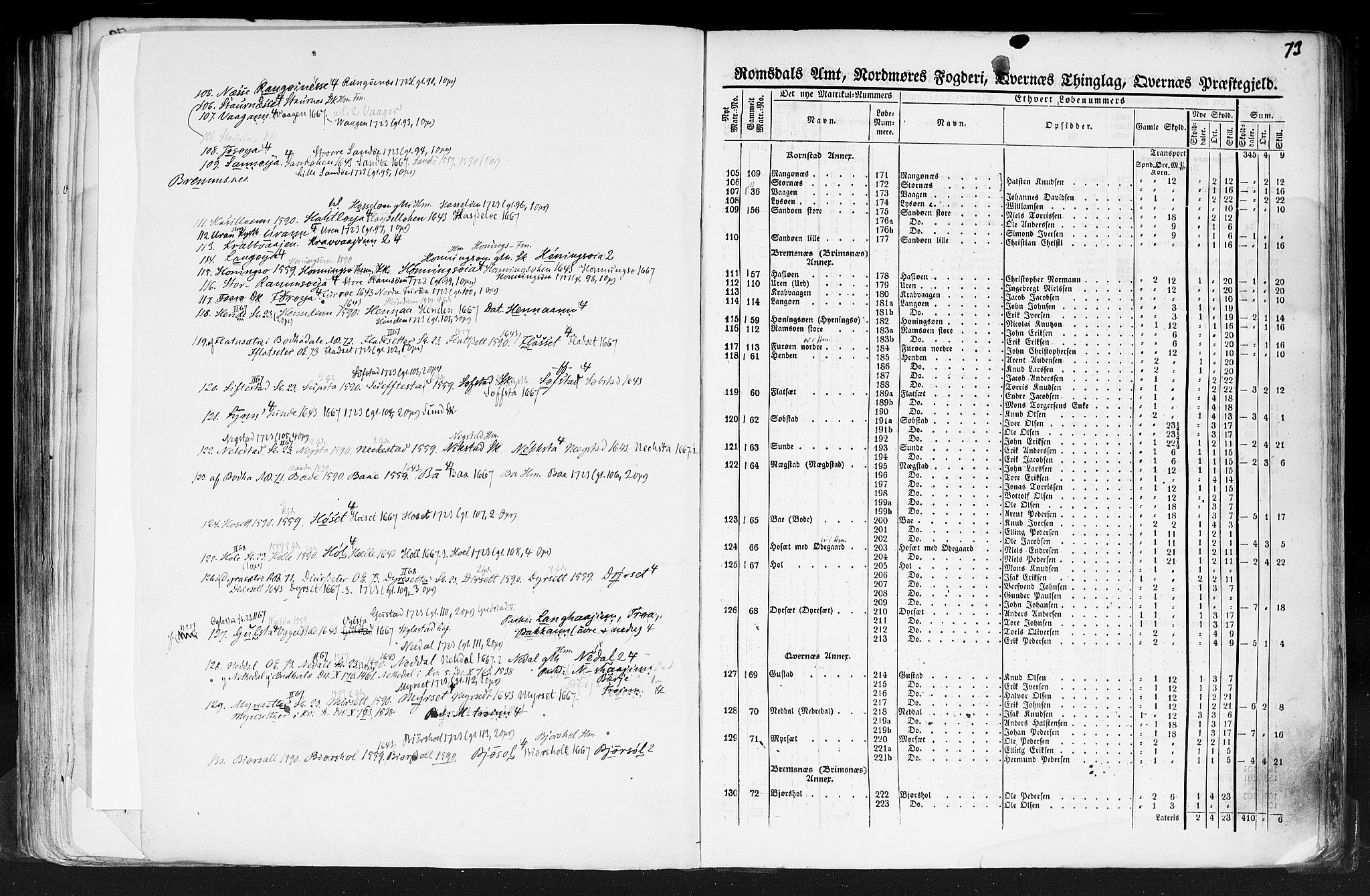 Rygh, AV/RA-PA-0034/F/Fb/L0013: Matrikkelen for 1838 - Romsdal amt (Møre og Romsdal fylke), 1838, s. 73a