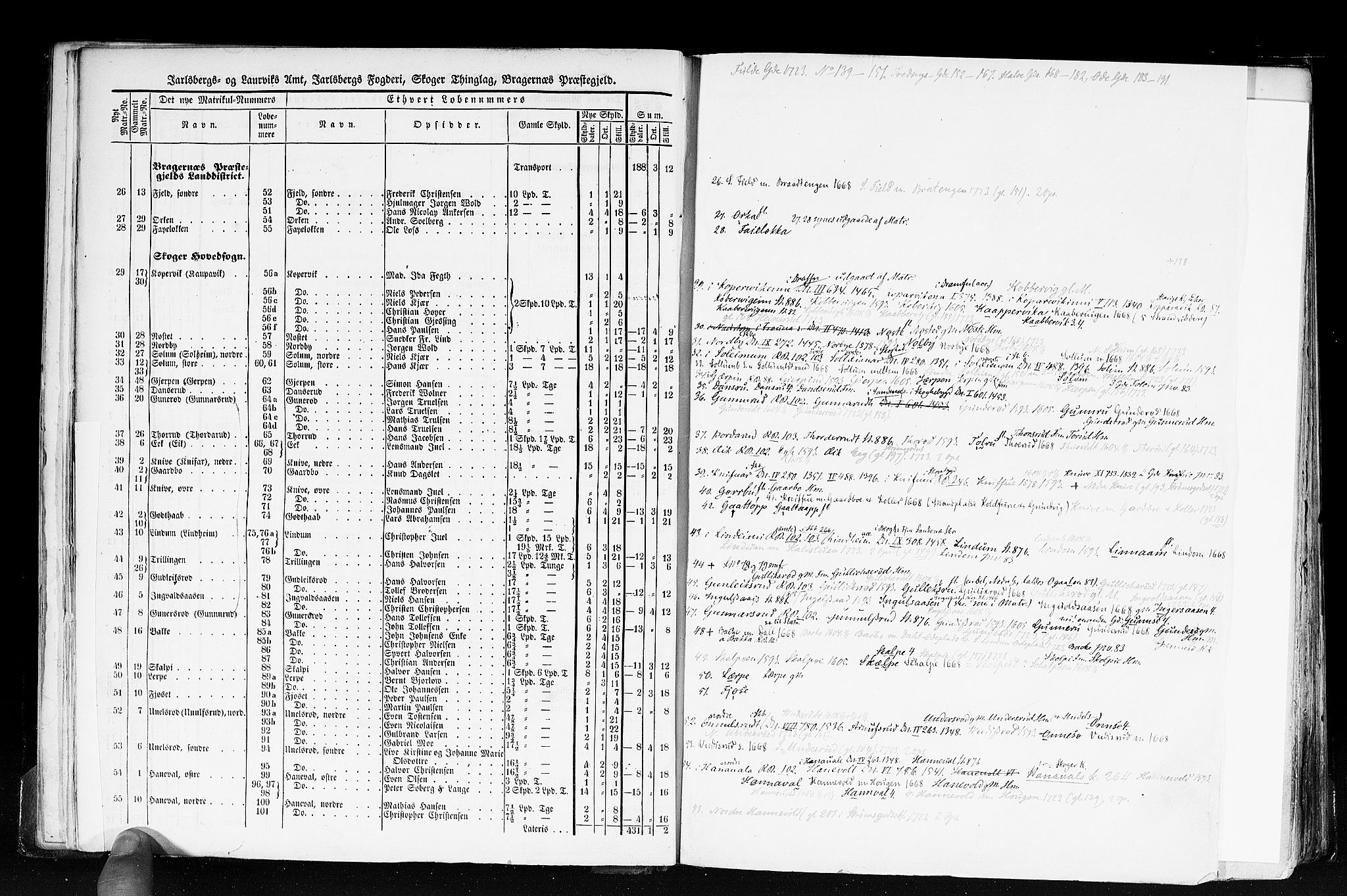 Rygh, RA/PA-0034/F/Fb/L0006: Matrikkelen for 1838 - Jarlsberg og Larviks amt (Vestfold fylke), 1838