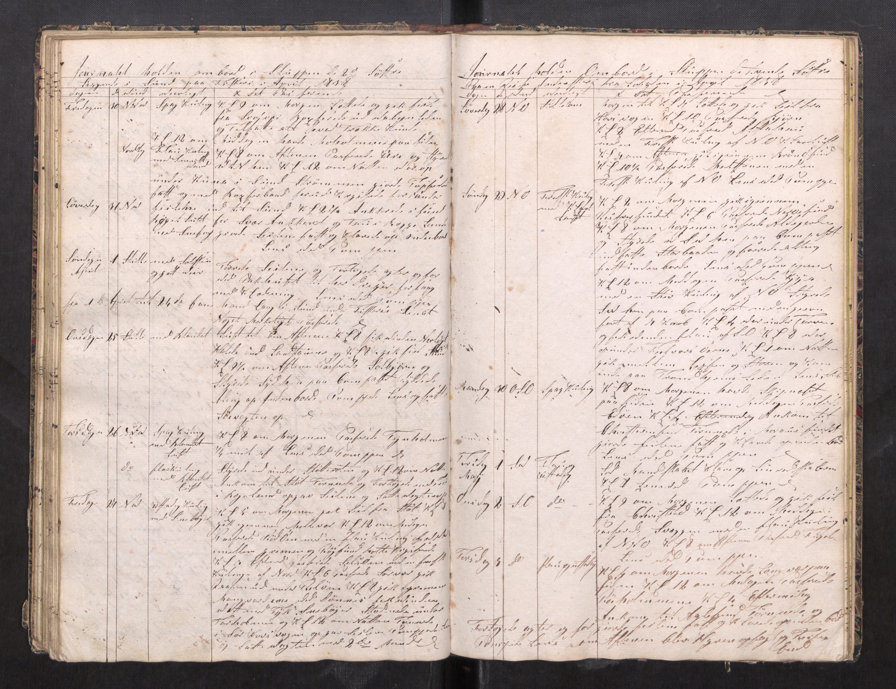 Kristiansund magistrat, AV/SAT-A-0032/F/Fx/L0012: Journal for sluppen "Tvende søstre", "Oskar" og "Emanuel" av Ålesund, 1836-1839