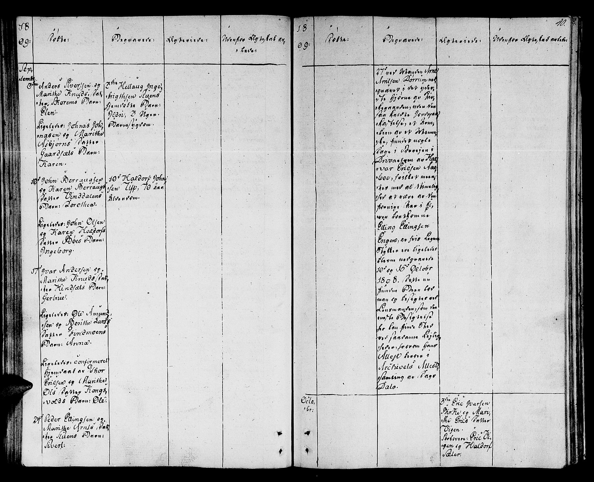 Ministerialprotokoller, klokkerbøker og fødselsregistre - Sør-Trøndelag, SAT/A-1456/678/L0894: Ministerialbok nr. 678A04, 1806-1815, s. 40