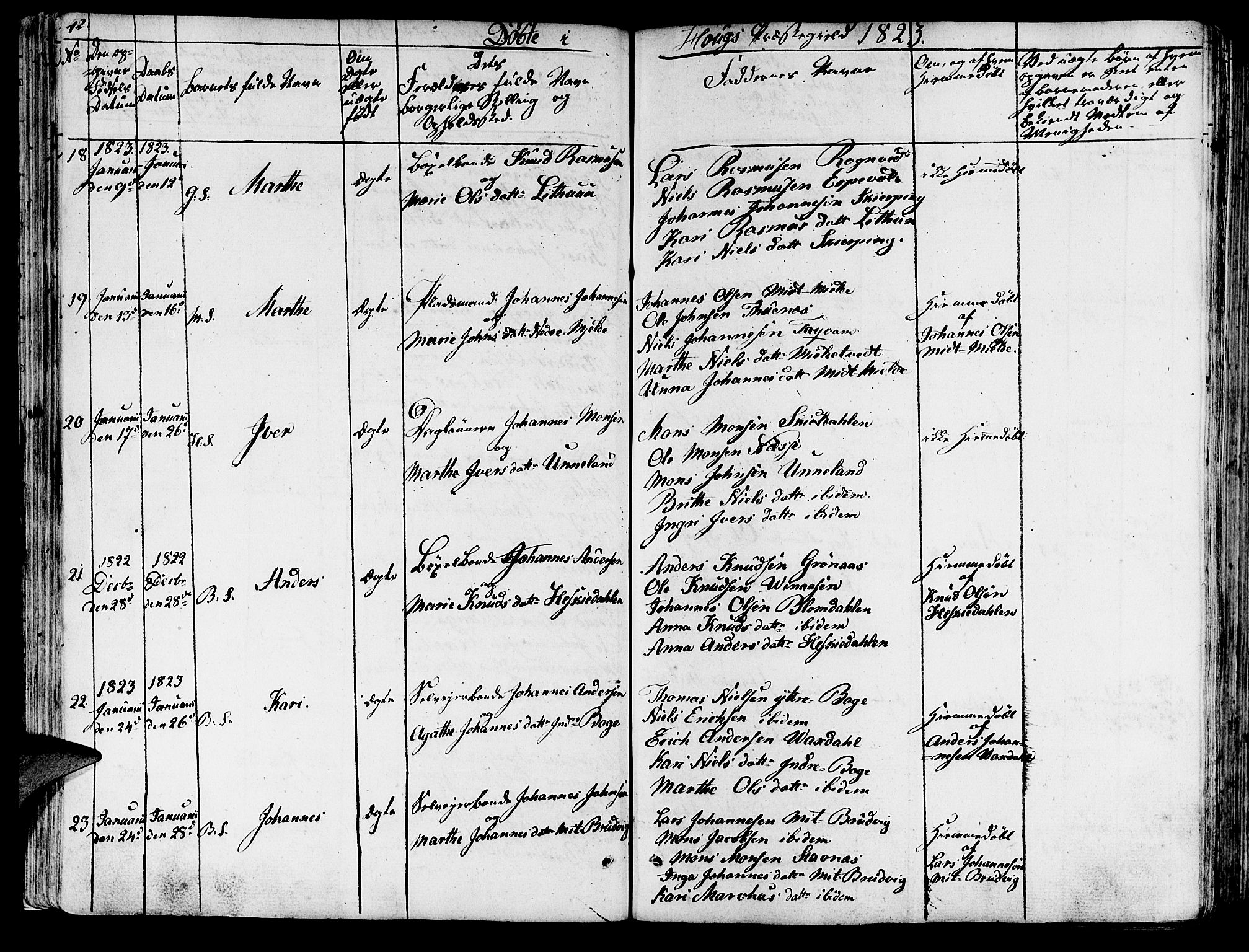 Haus sokneprestembete, SAB/A-75601/H/Haa: Ministerialbok nr. A 13, 1821-1827, s. 42