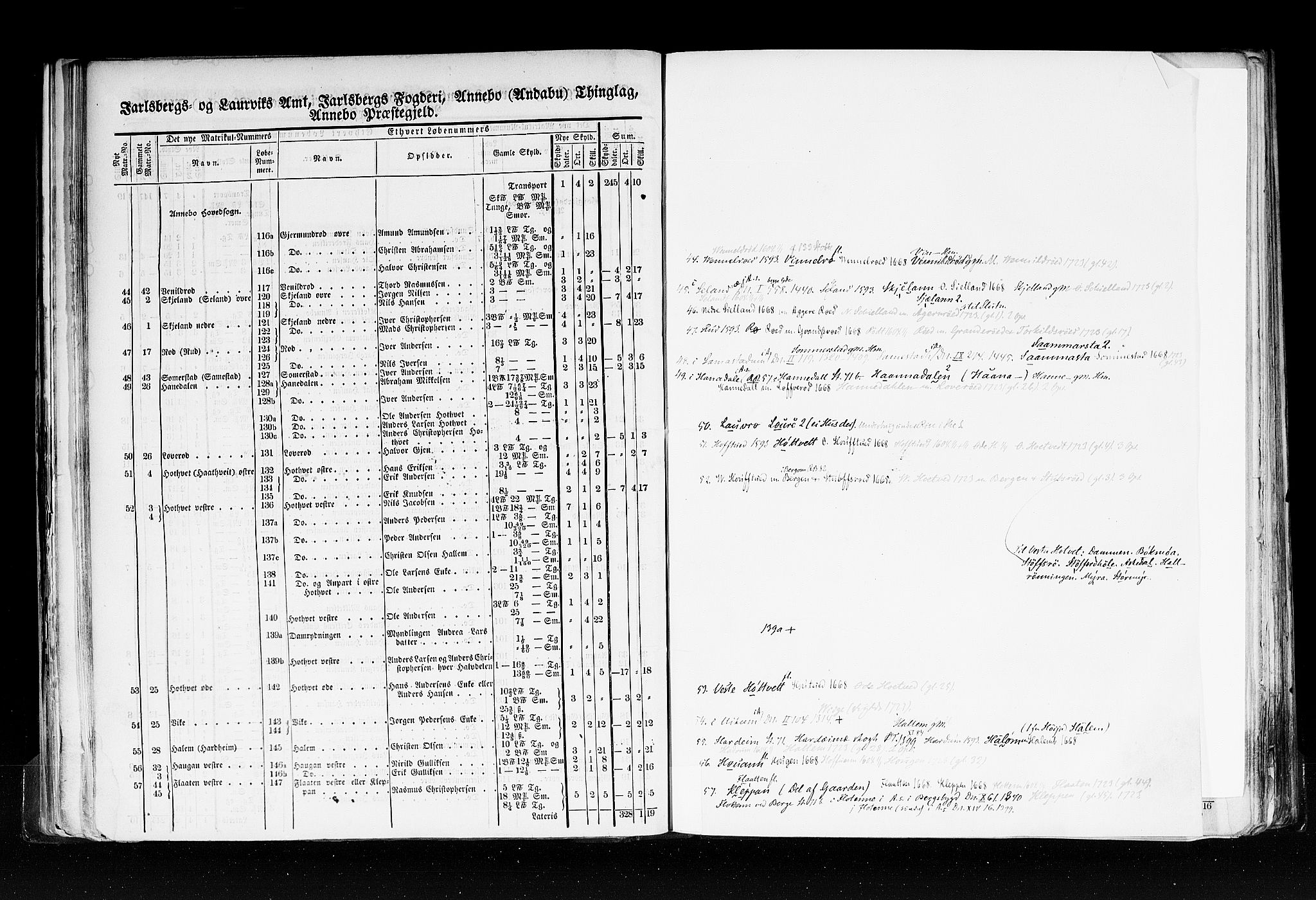 Rygh, RA/PA-0034/F/Fb/L0006: Matrikkelen for 1838 - Jarlsberg og Larviks amt (Vestfold fylke), 1838