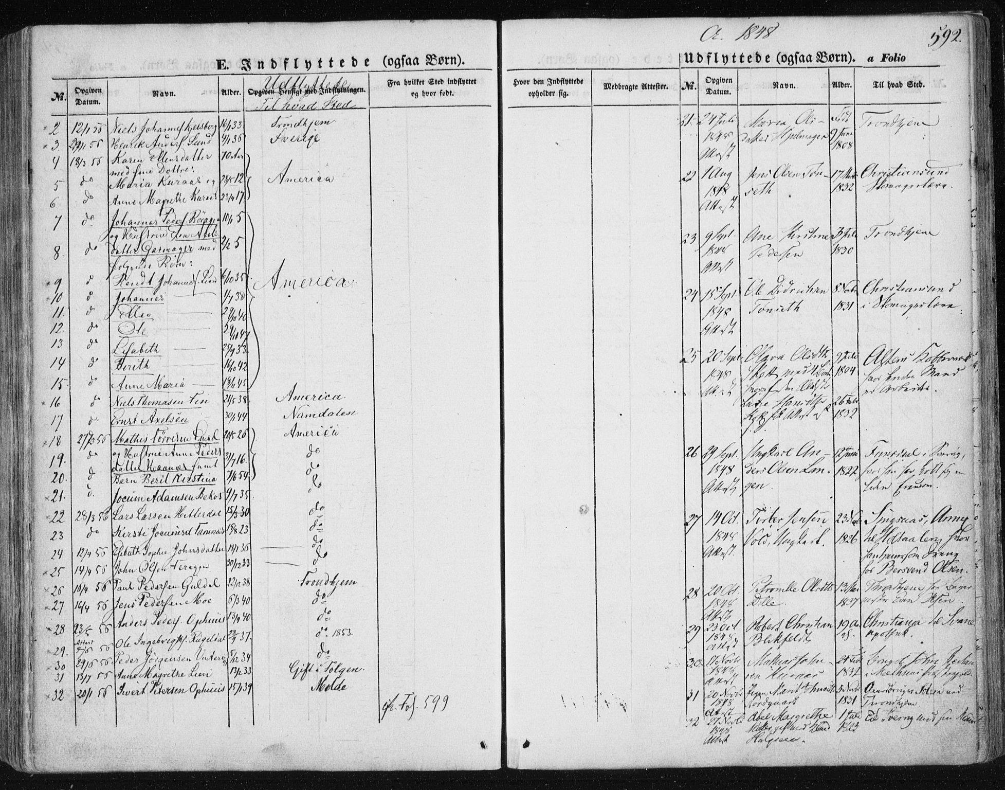 Ministerialprotokoller, klokkerbøker og fødselsregistre - Sør-Trøndelag, AV/SAT-A-1456/681/L0931: Ministerialbok nr. 681A09, 1845-1859, s. 592