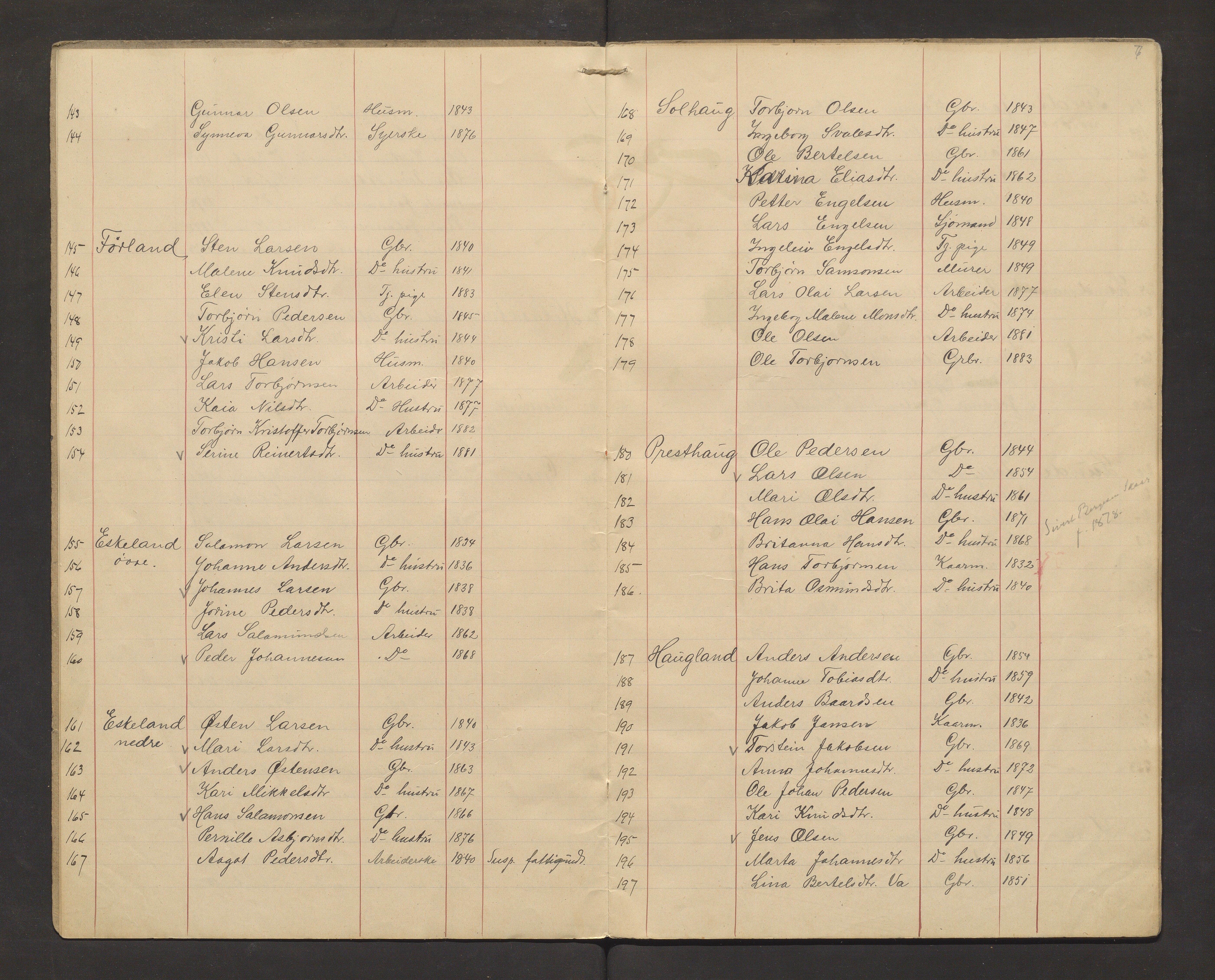 Stord kommune. Valstyret, IKAH/1221-011/F/Fa/L0007: Manntalsprotokoll over røysteføre i Stord valsokn, 1910-1913