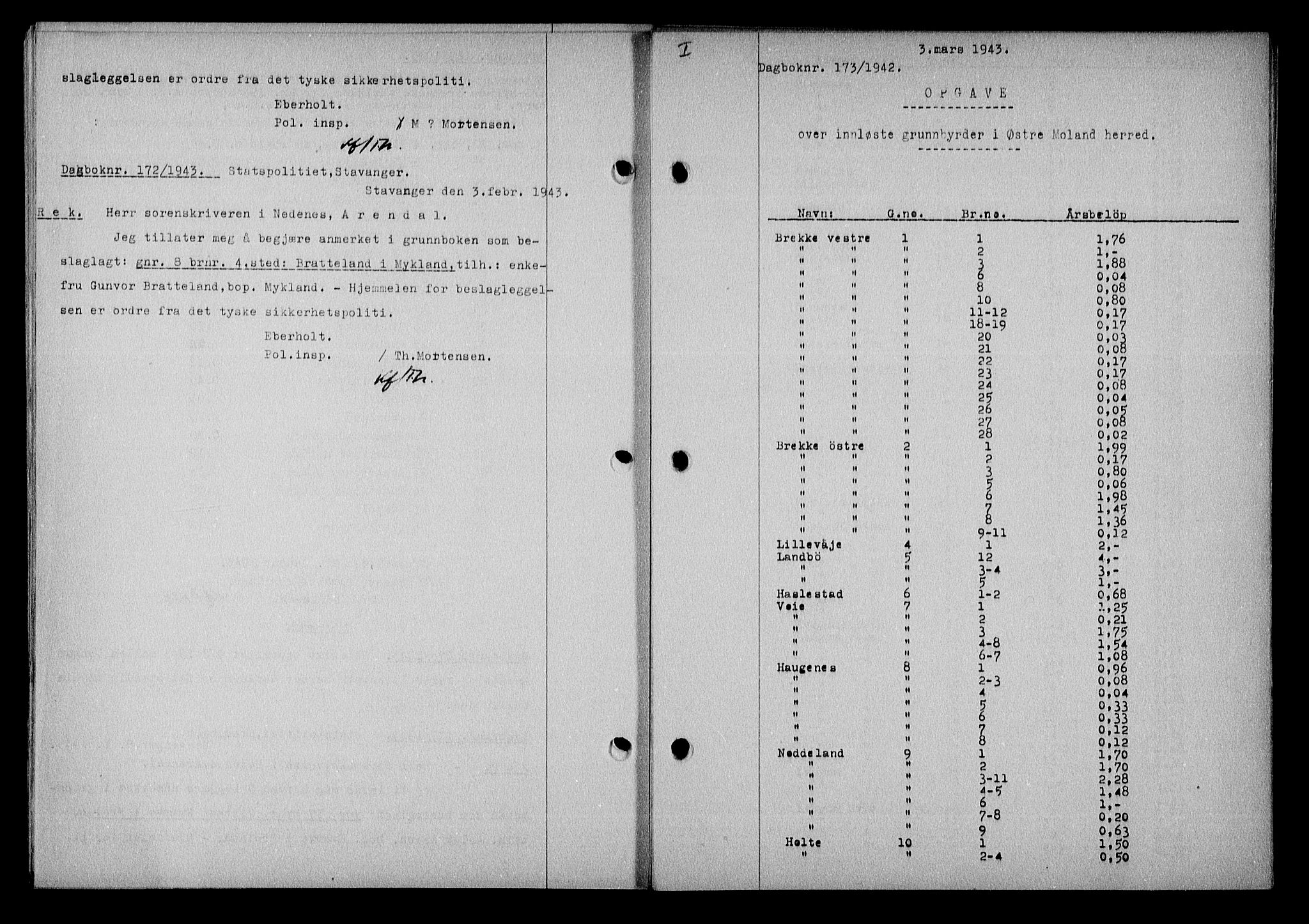 Nedenes sorenskriveri, AV/SAK-1221-0006/G/Gb/Gba/L0050: Pantebok nr. A-IV, 1942-1943, Dagboknr: 173/1943