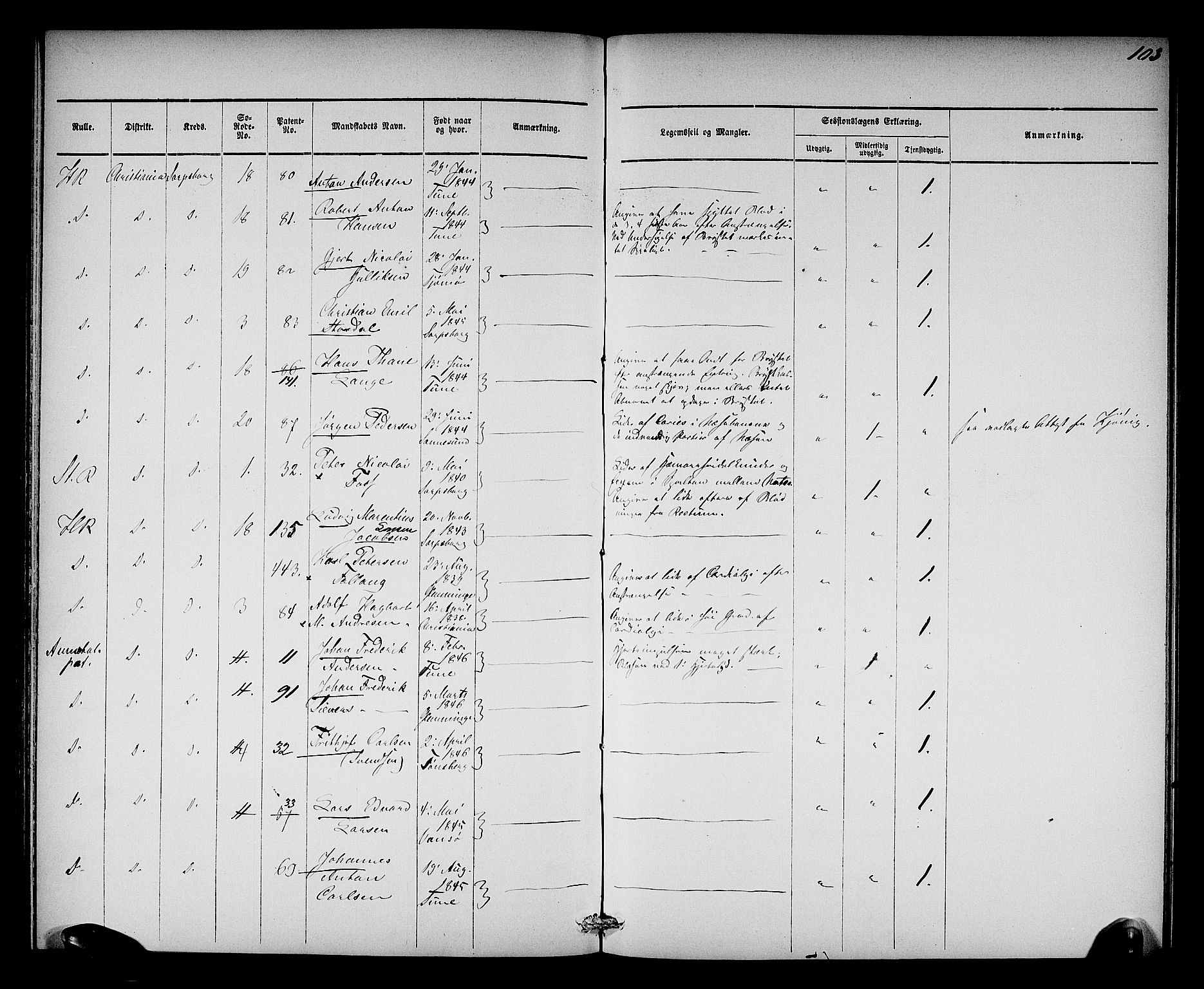 Oslo mønstringsdistrikt, AV/SAO-A-10569/L/La/L0001: Legevisitasjonsprotokoll, 1860-1873, s. 109
