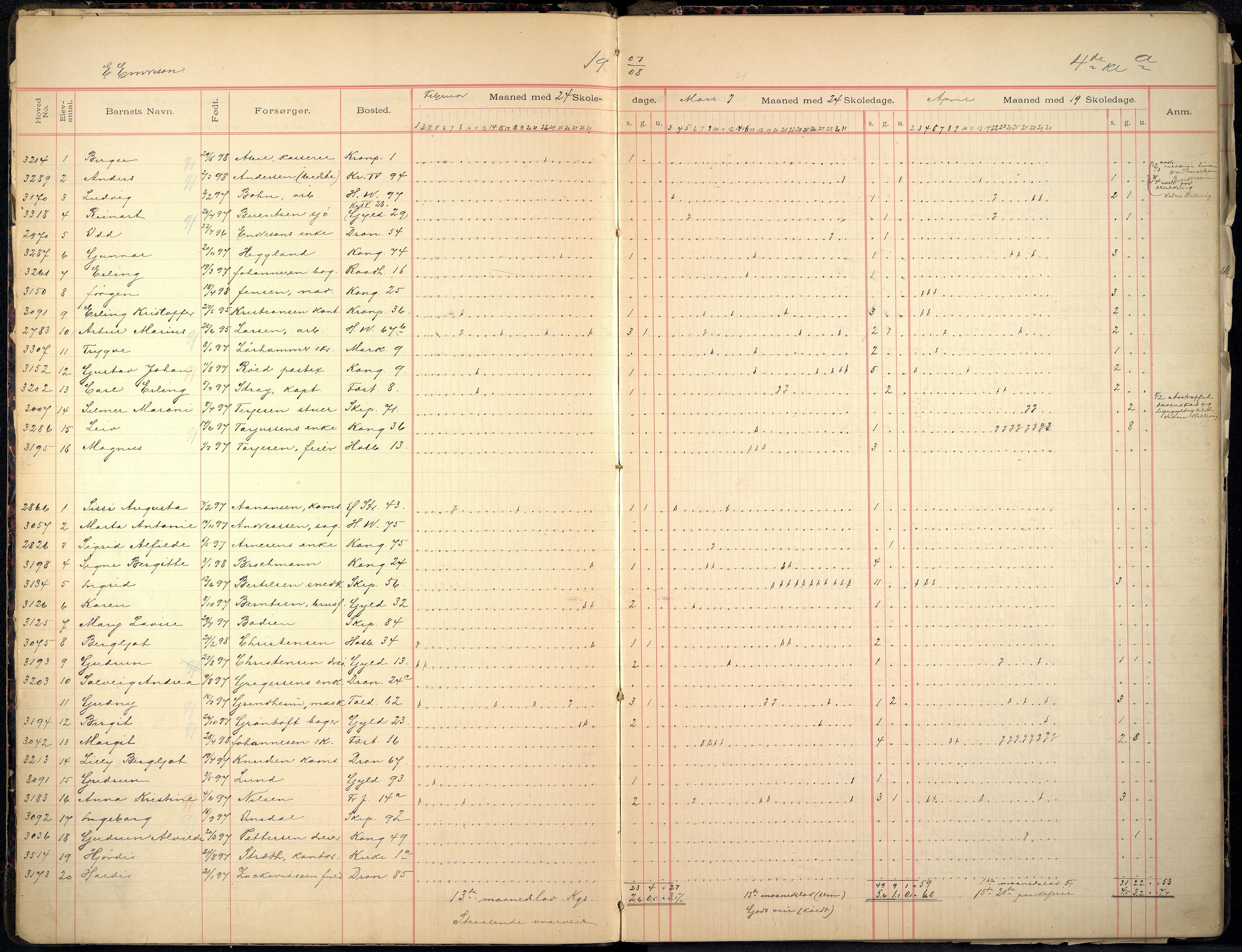 Kristiansand By - Kongensgate Skole, ARKSOR/1001KG560/I/Ia/L0002: Fraværsdagbok, 1907-1915