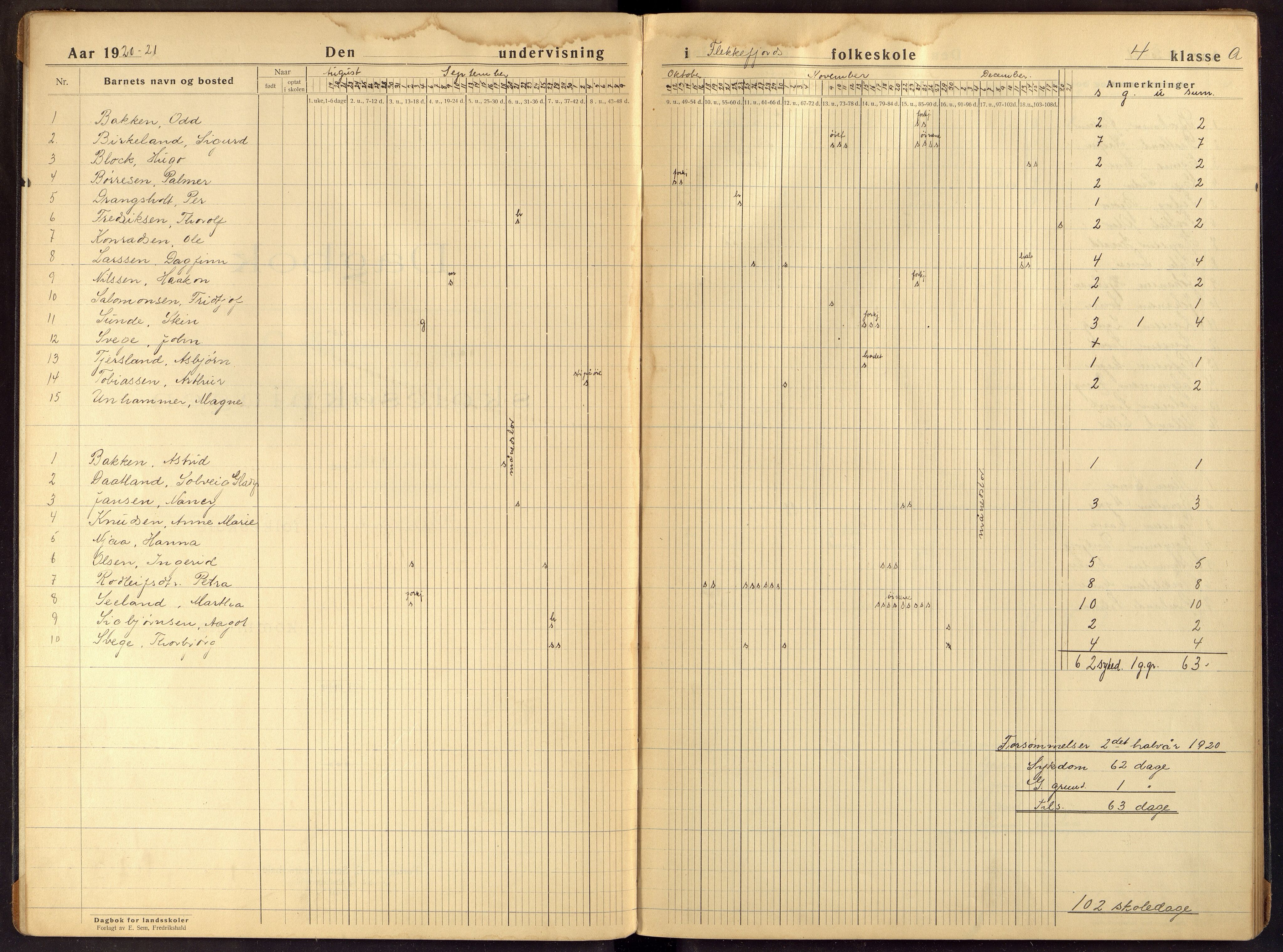 Flekkefjord By - Flekkefjord Folkeskole, ARKSOR/1004FG550/I/L0013: Dagbok, 1920-1929