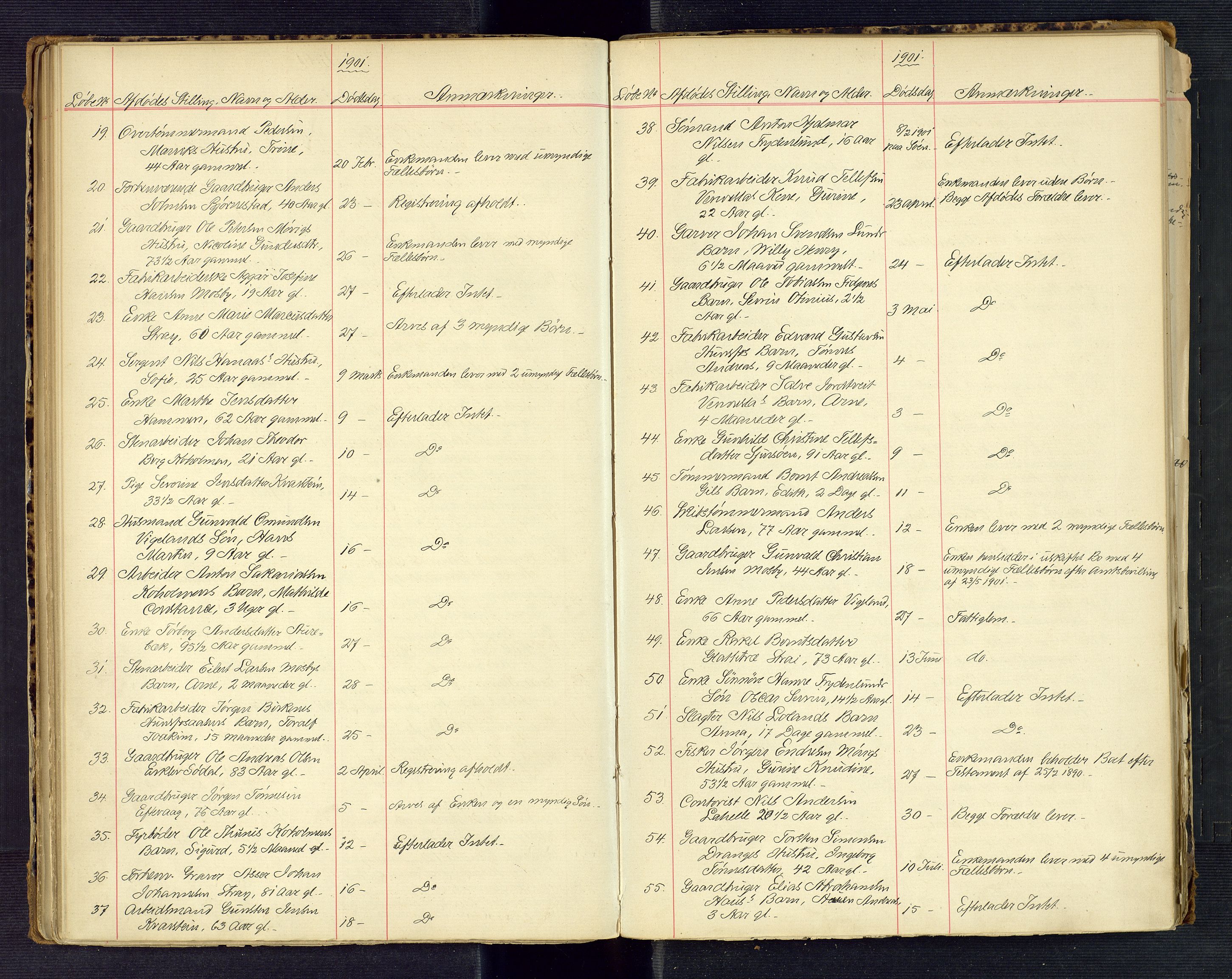 Torridal sorenskriveri, AV/SAK-1221-0012/H/Ha/L0006: Dødsfallsprotokoll Oddernes nr. 2, 1888-1919