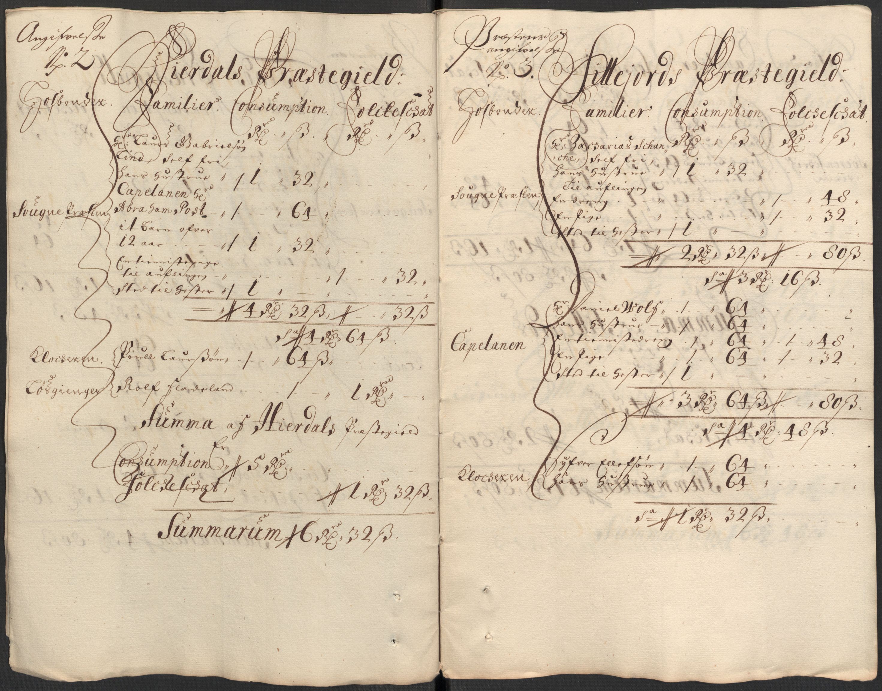 Rentekammeret inntil 1814, Reviderte regnskaper, Fogderegnskap, RA/EA-4092/R35/L2083: Fogderegnskap Øvre og Nedre Telemark, 1686, s. 365