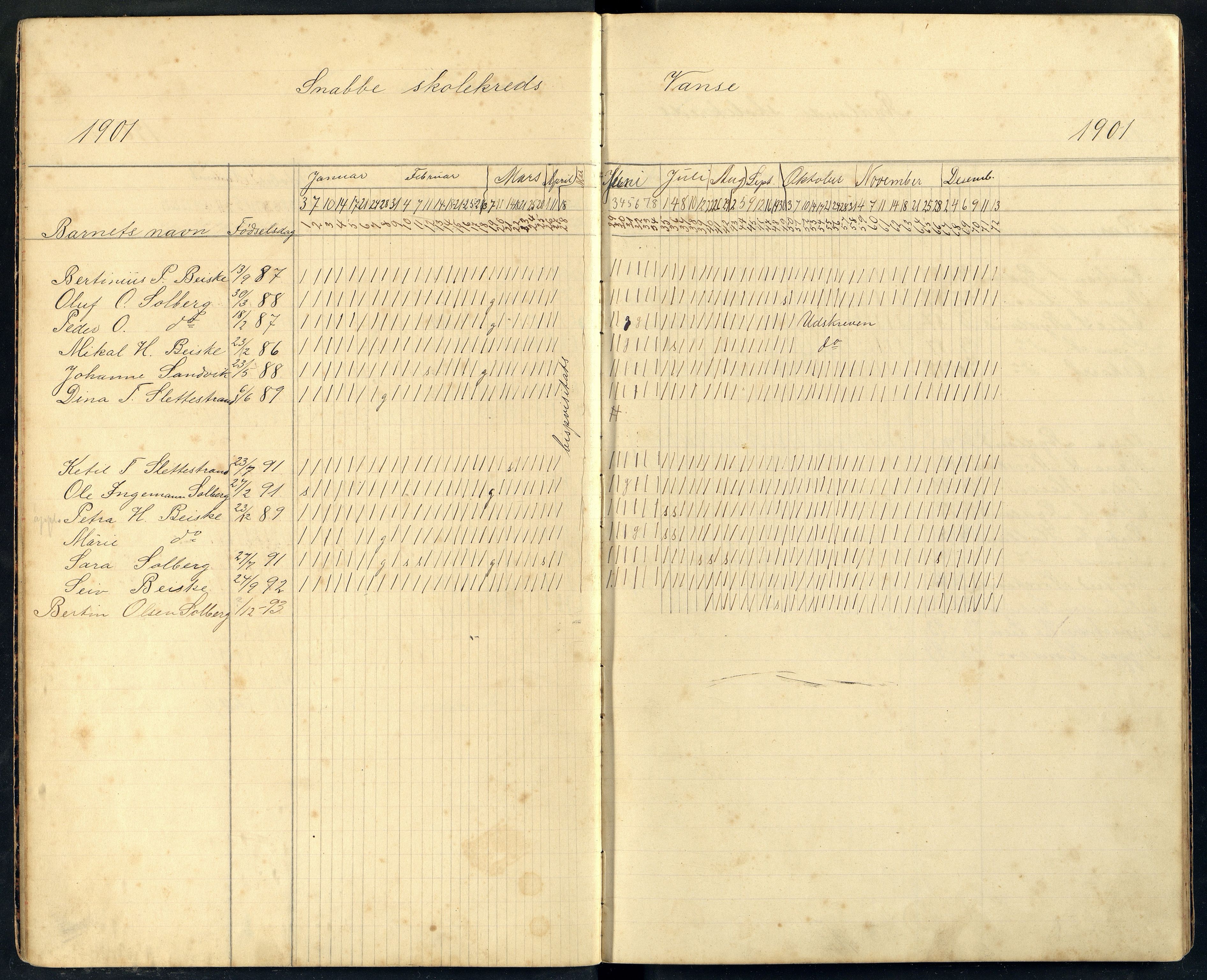 Lista kommune - Øen Skole, ARKSOR/1003LI567/I/L0002: Dagbok (d), 1901-1909