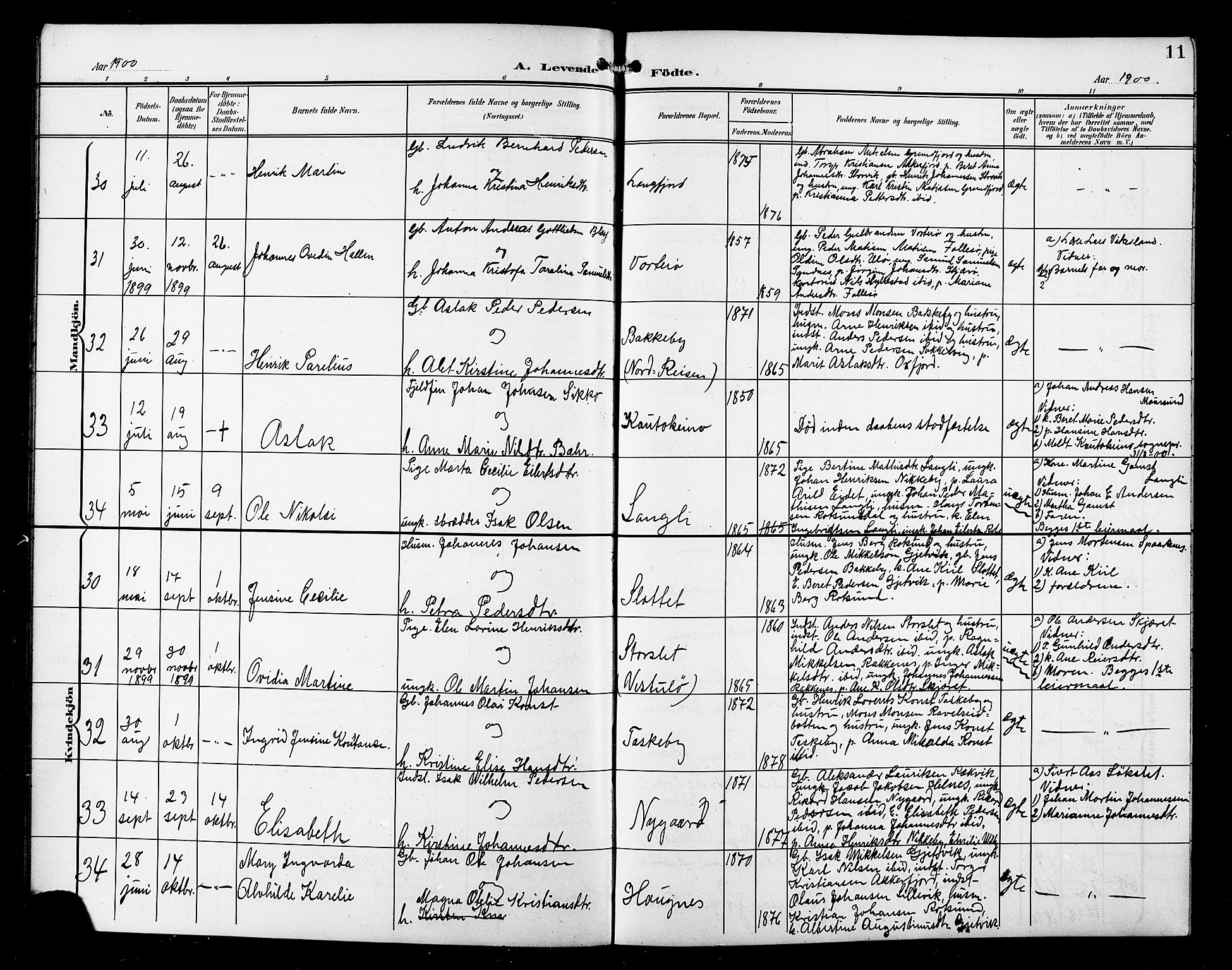 Skjervøy sokneprestkontor, AV/SATØ-S-1300/H/Ha/Hab/L0008klokker: Klokkerbok nr. 8, 1900-1910, s. 11