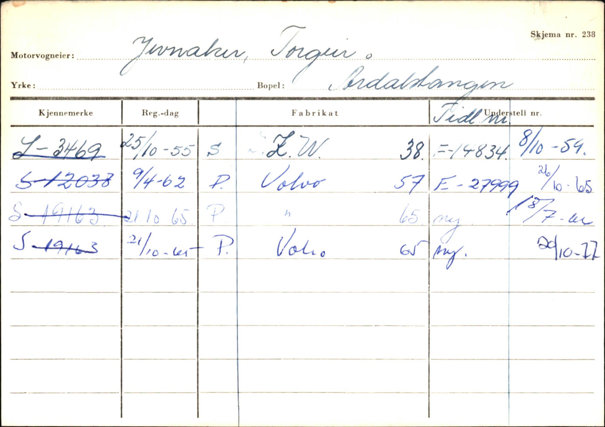 Statens vegvesen, Sogn og Fjordane vegkontor, AV/SAB-A-5301/4/F/L0145: Registerkort Vågsøy S-Å. Årdal I-P, 1945-1975, s. 952