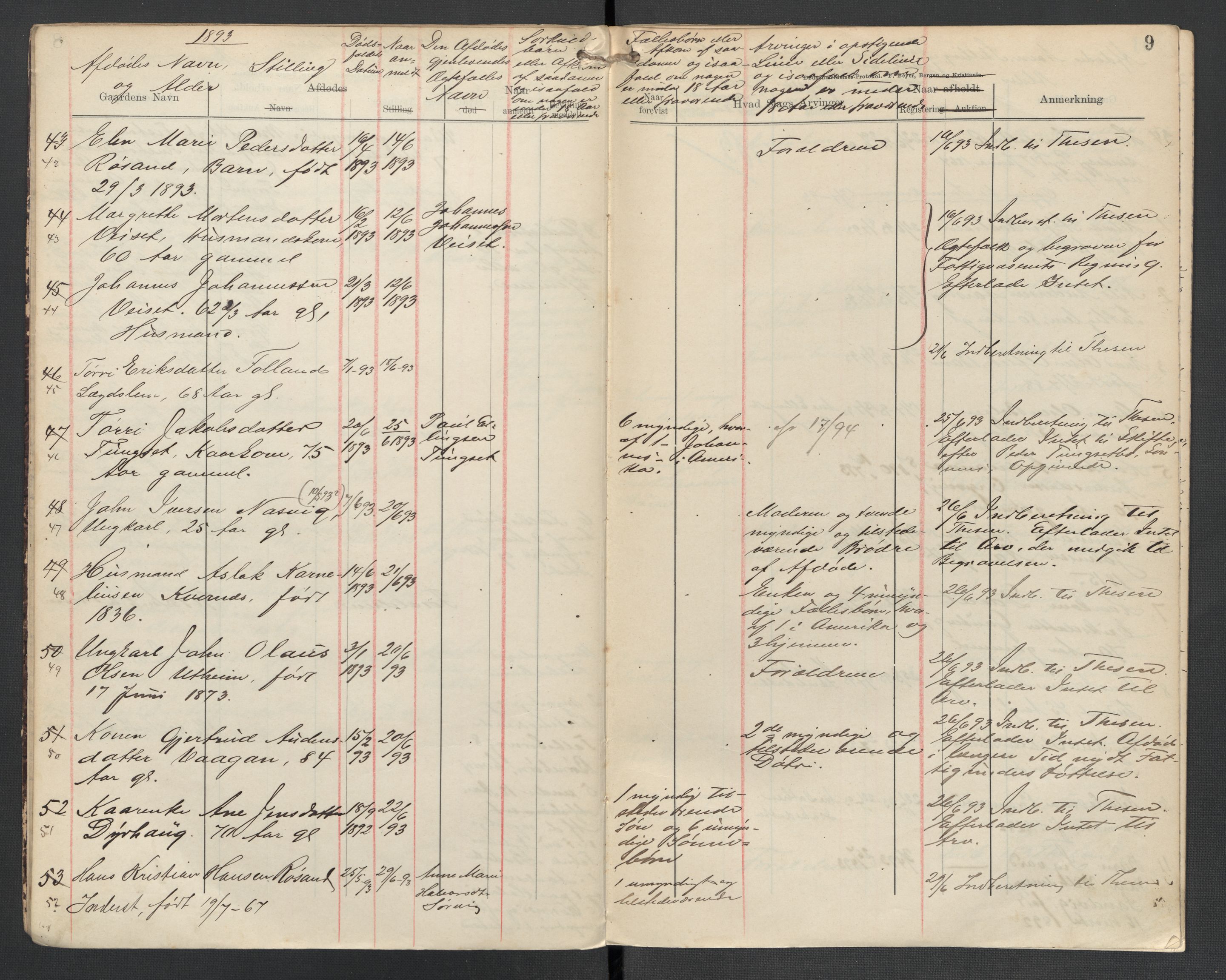 Kvernes lensmannskontor, AV/SAT-A-5876/1/2/L0034: Dødsfallsprotokoll, 1893-1894, s. 9